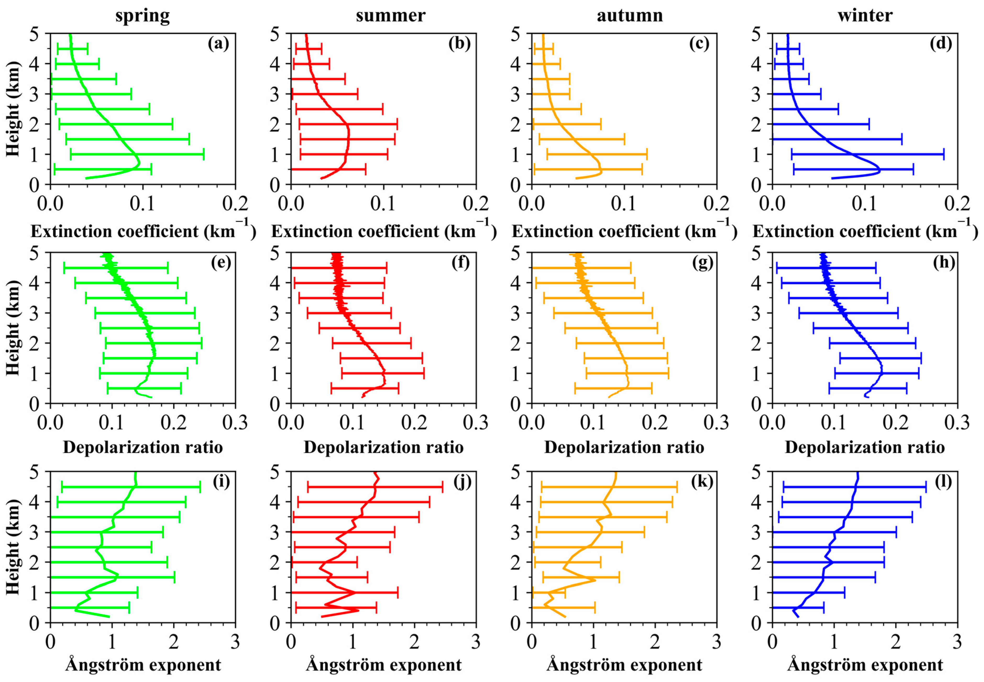 Remotesensing 15 04927 g002