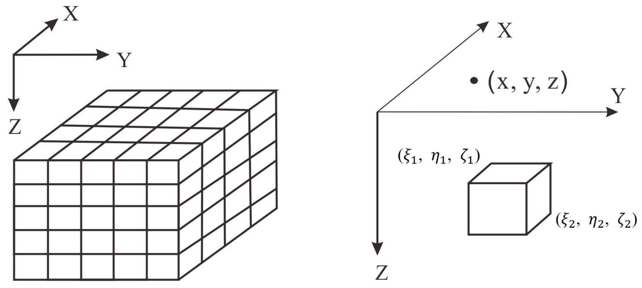 Remotesensing 15 04933 g001