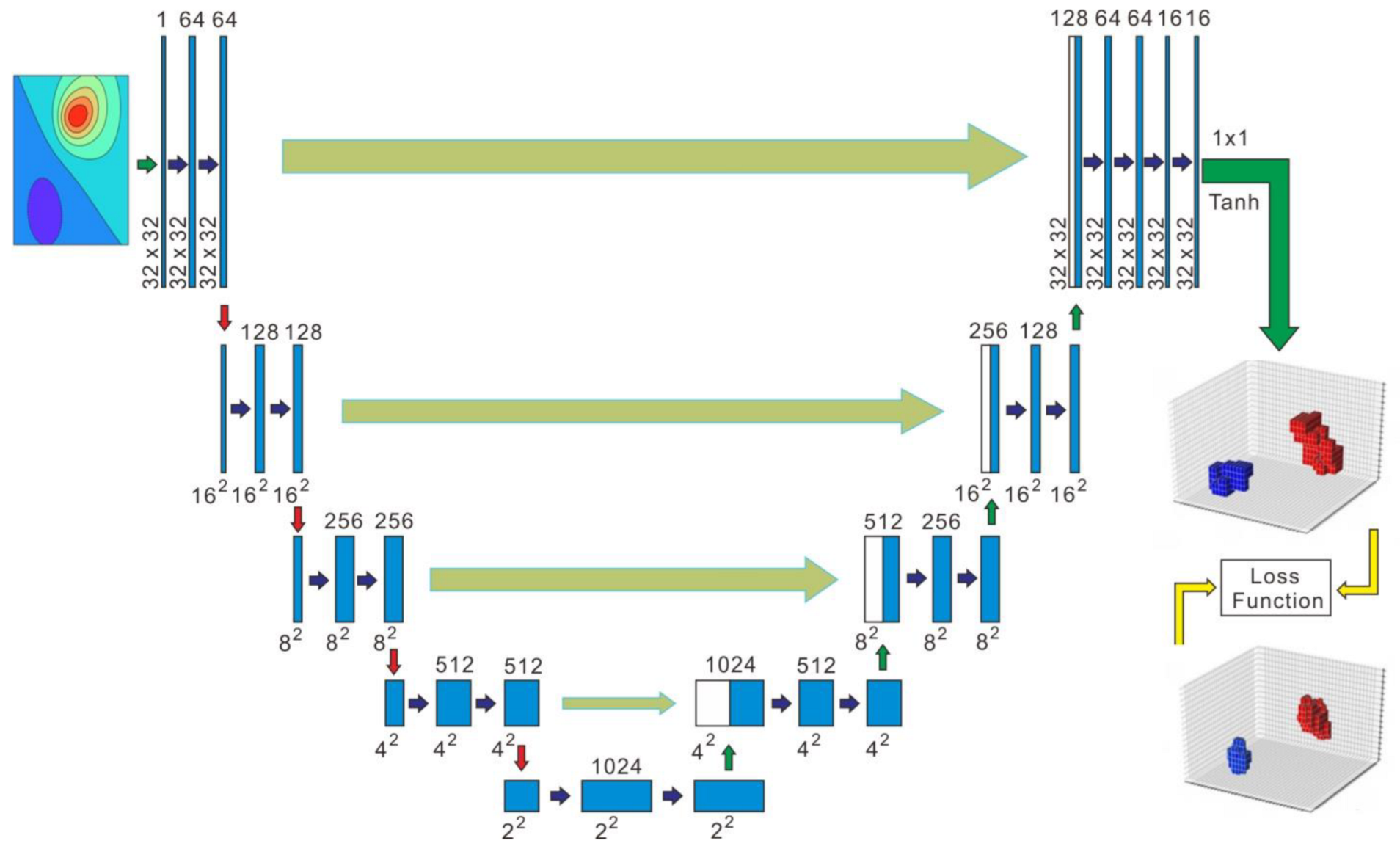 Remotesensing 15 04933 g002