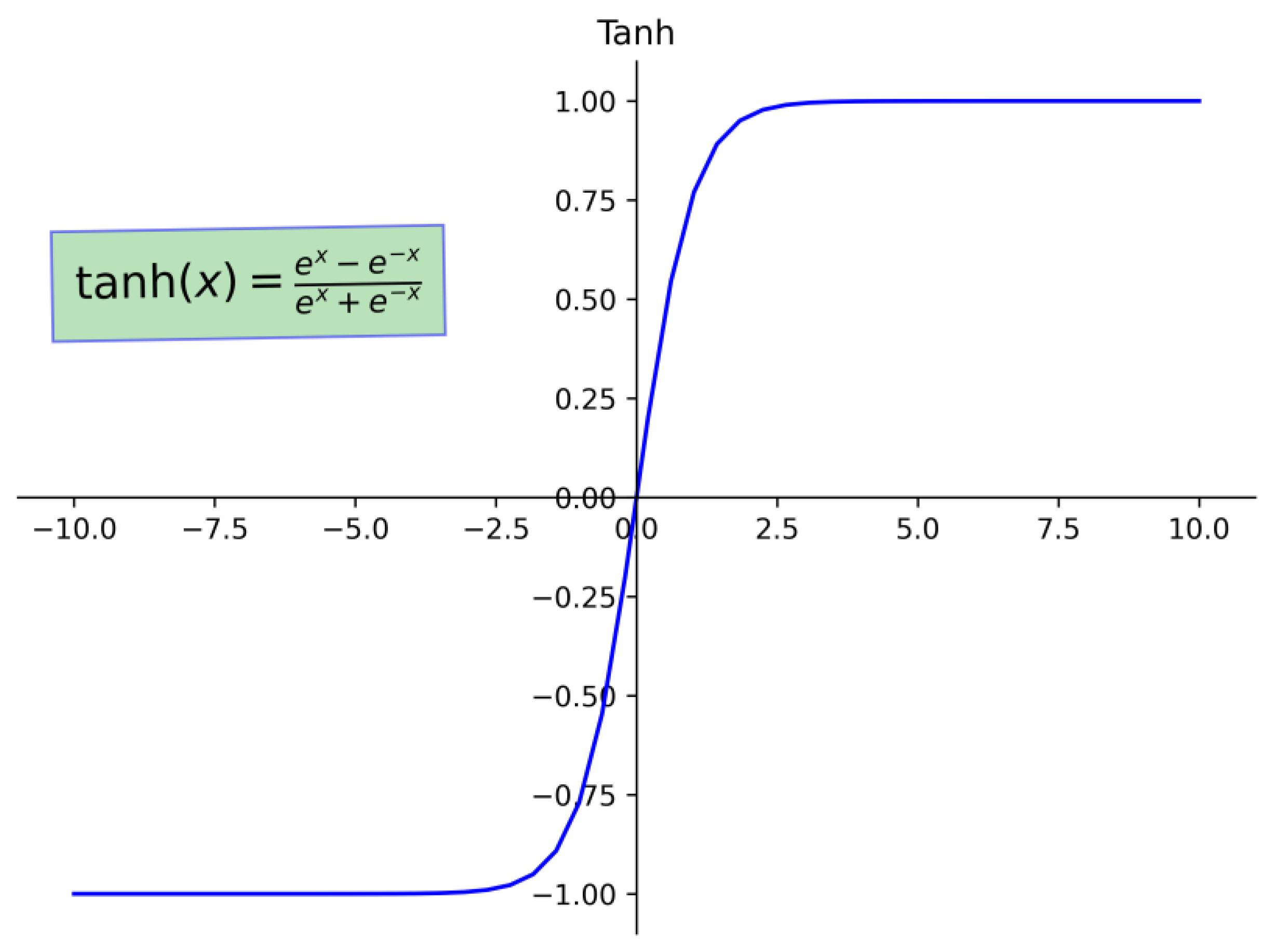 Remotesensing 15 04933 g003
