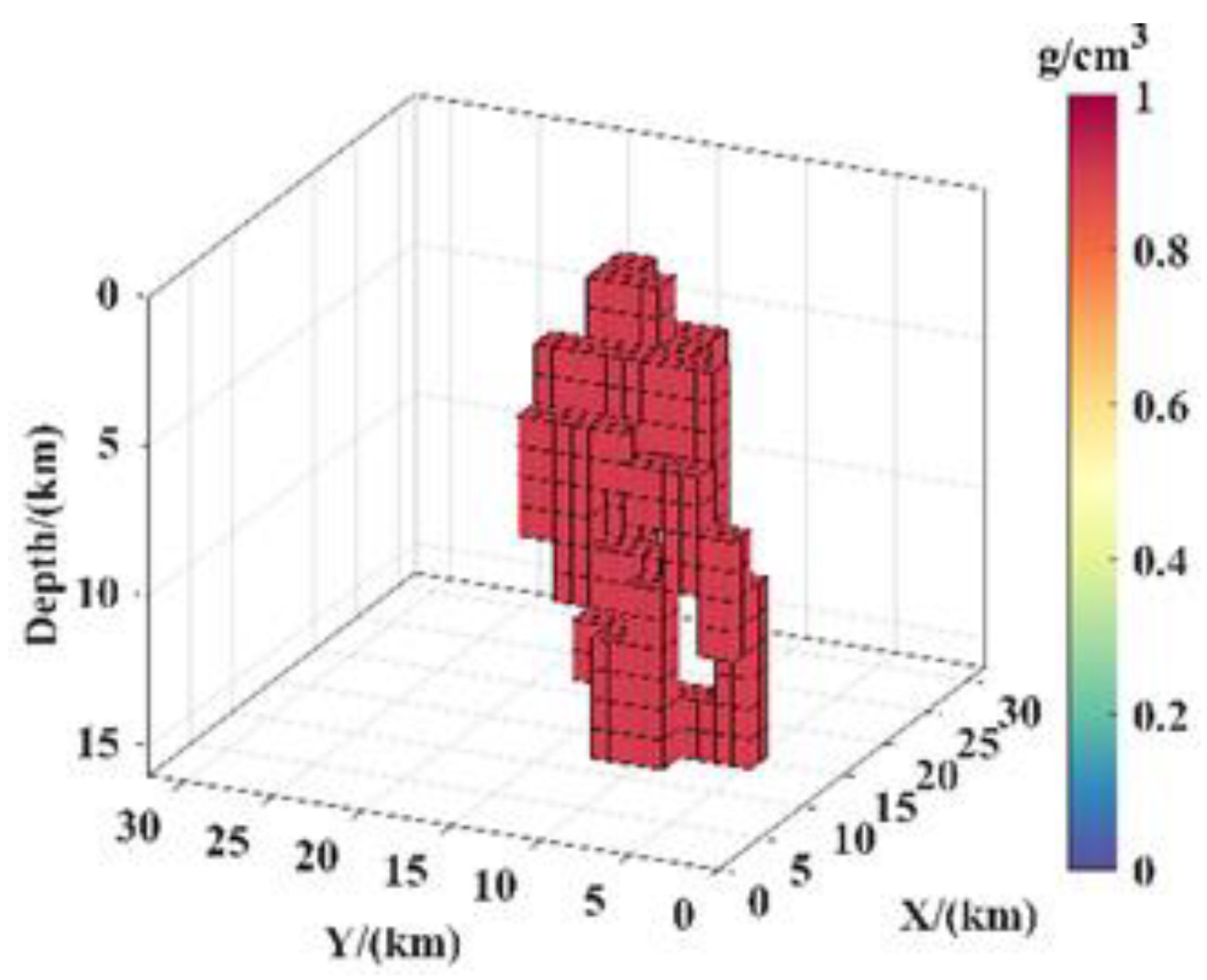 Remotesensing 15 04933 g005