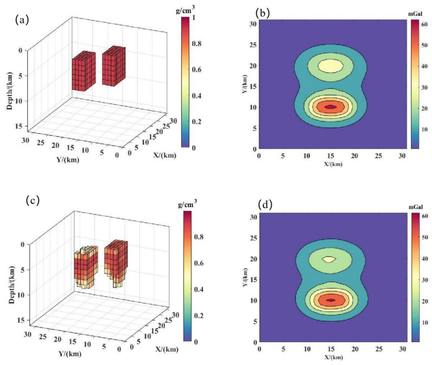 Remotesensing 15 04933 g006