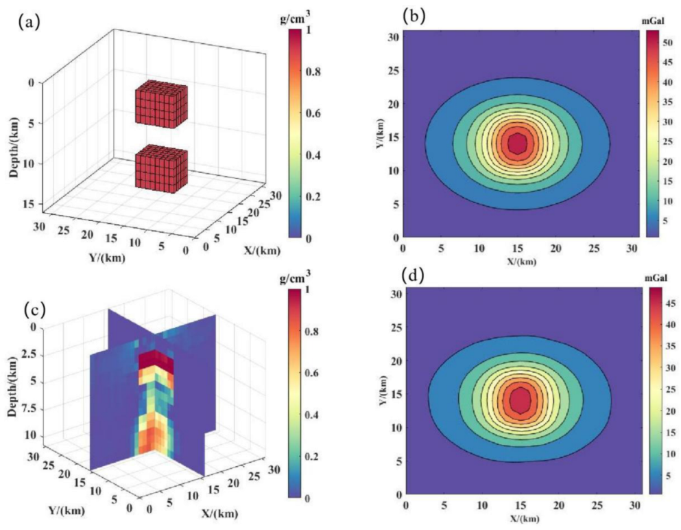Remotesensing 15 04933 g010