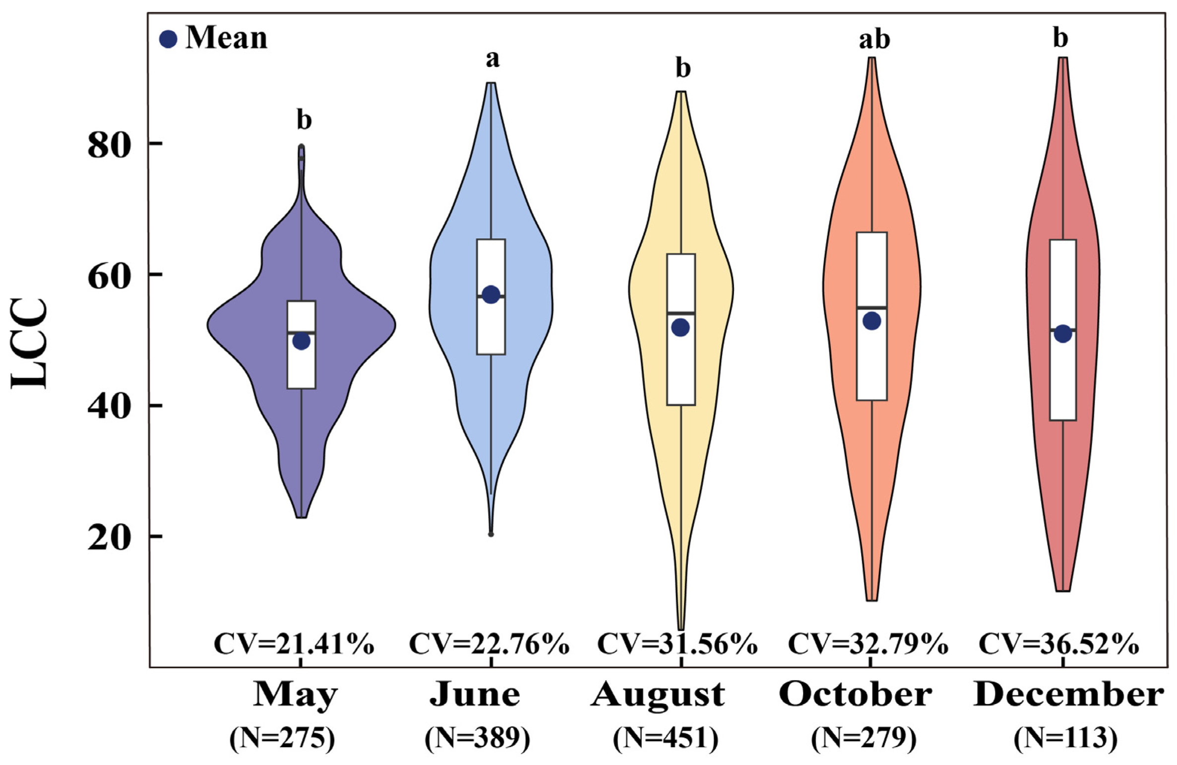 Remotesensing 15 04934 g001