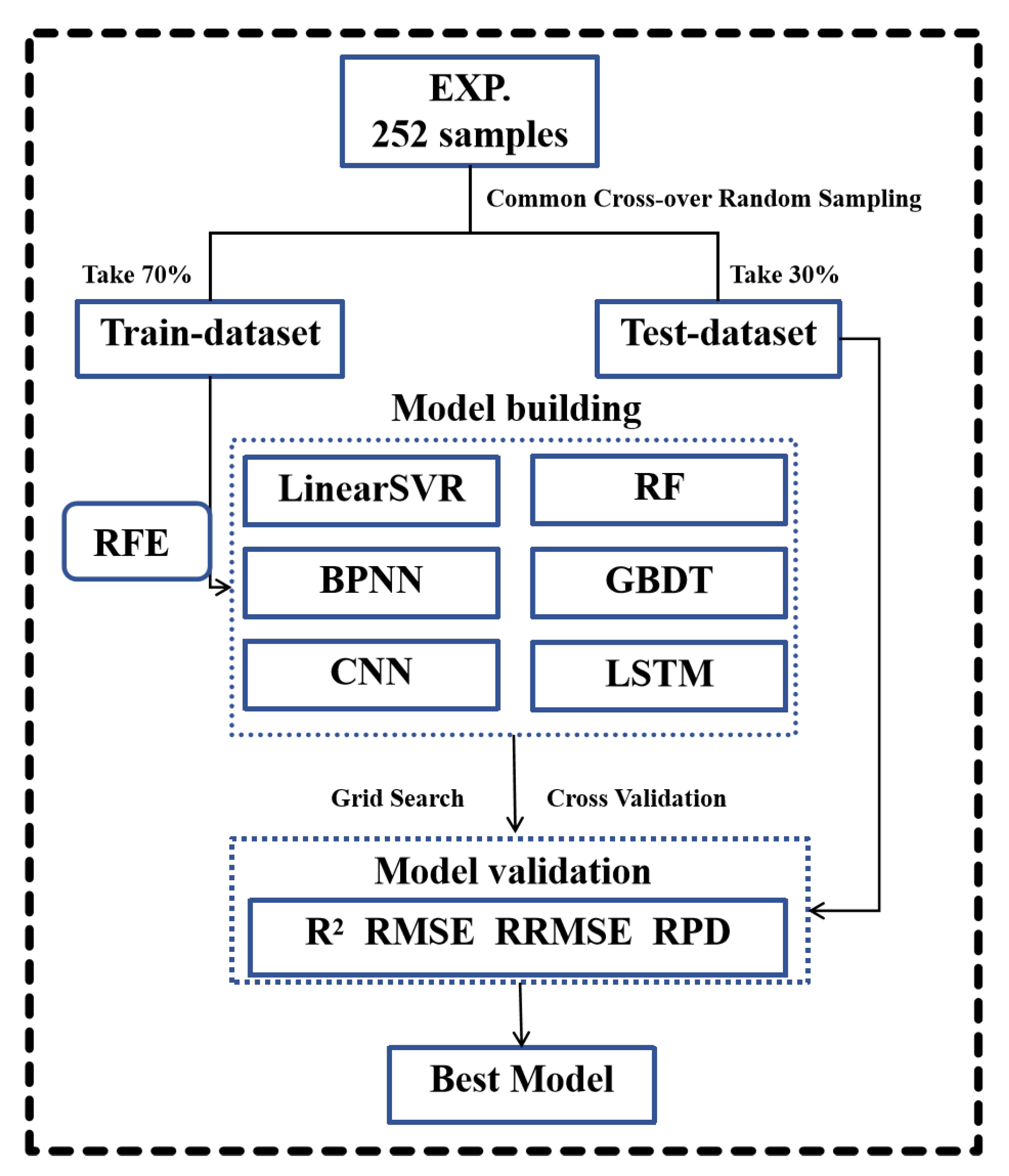 Remotesensing 15 04935 g002