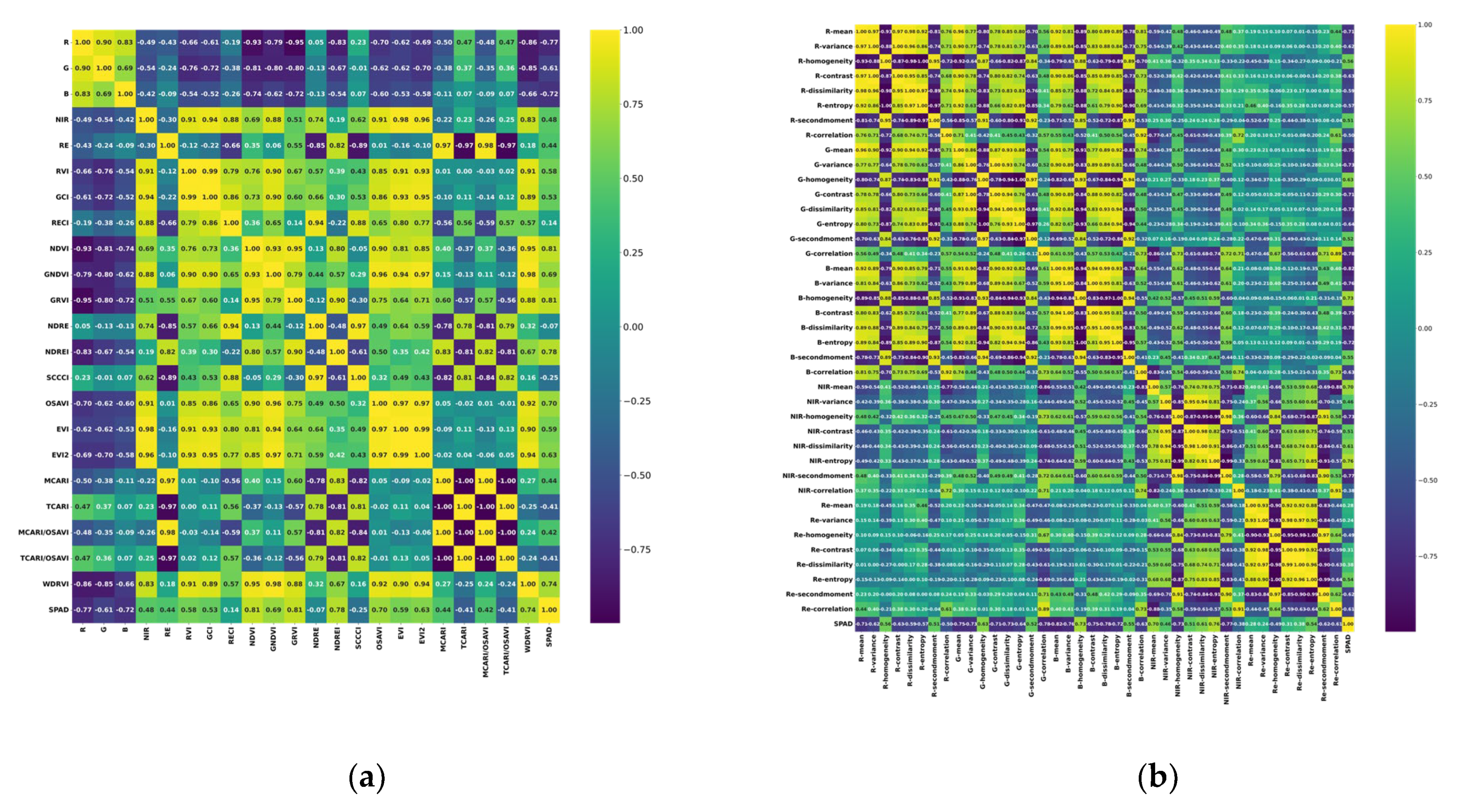Remotesensing 15 04935 g004
