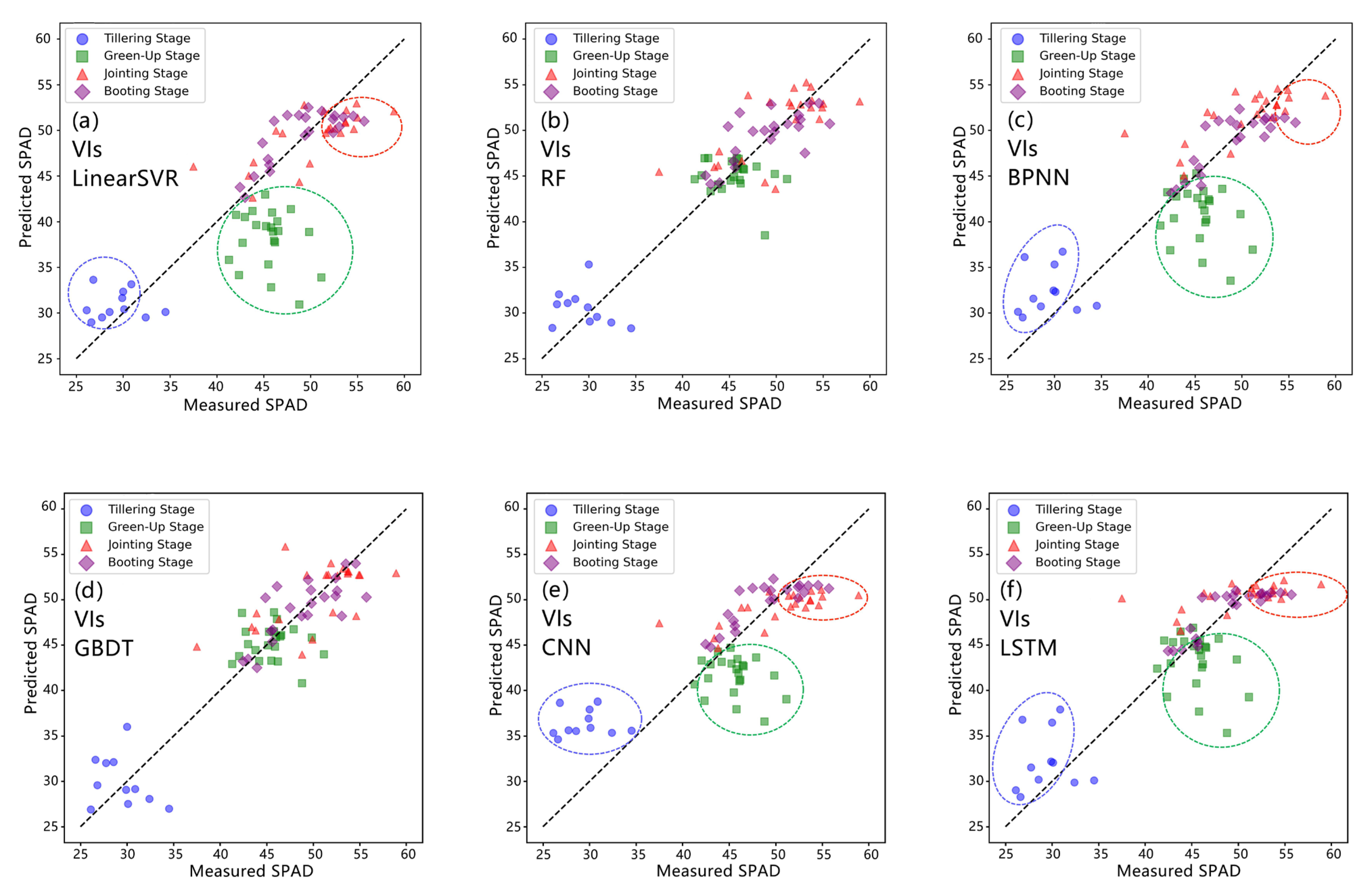 Remotesensing 15 04935 g009