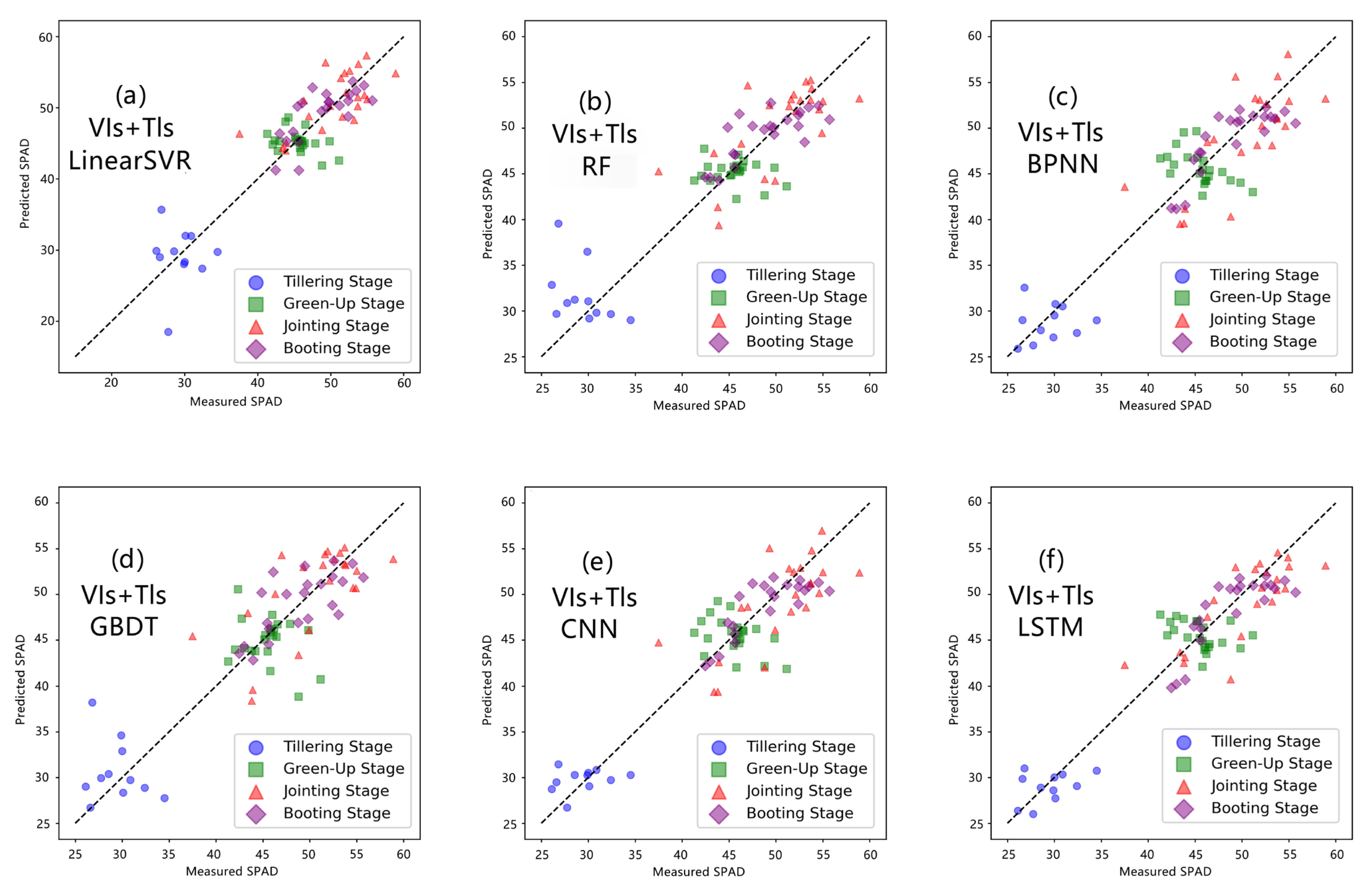 Remotesensing 15 04935 g010