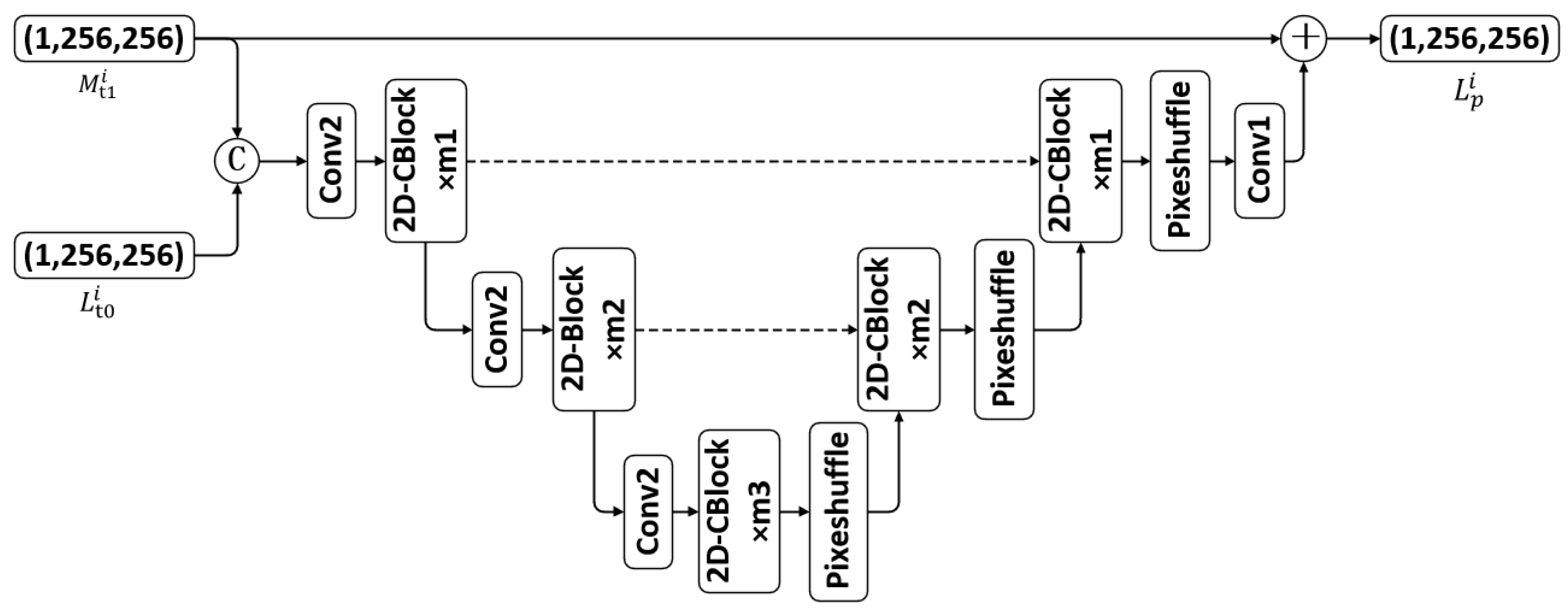 Remotesensing 15 04936 g003