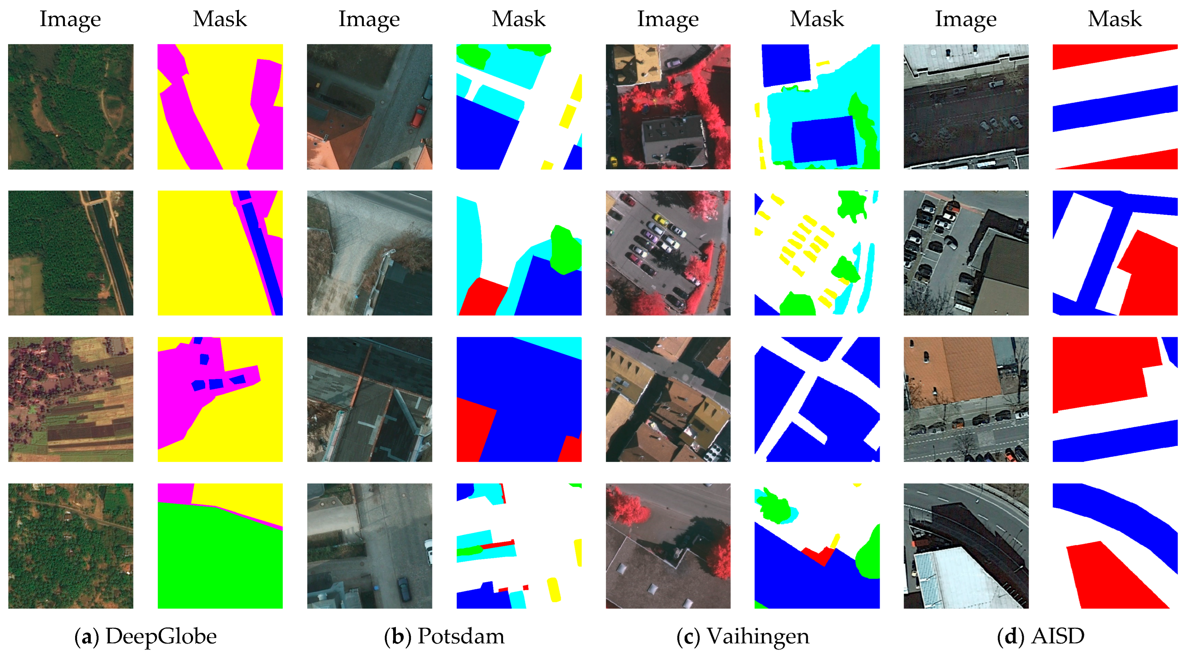 Remotesensing 15 04937 g003