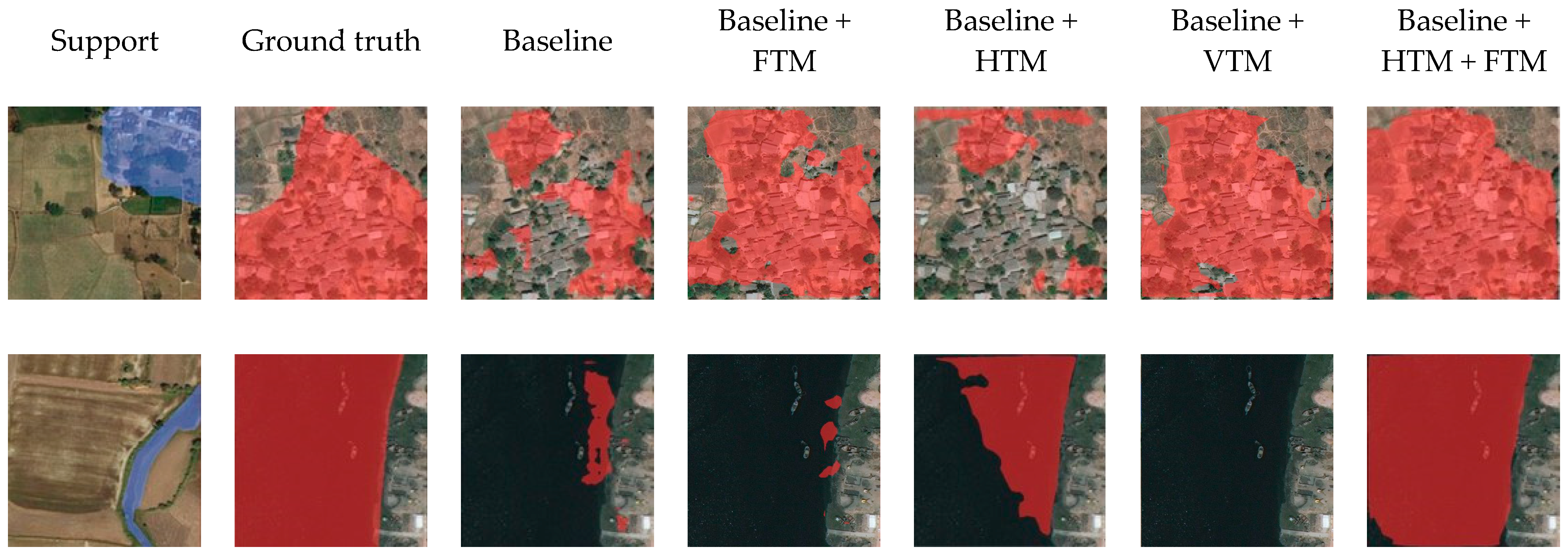 Remotesensing 15 04937 g006