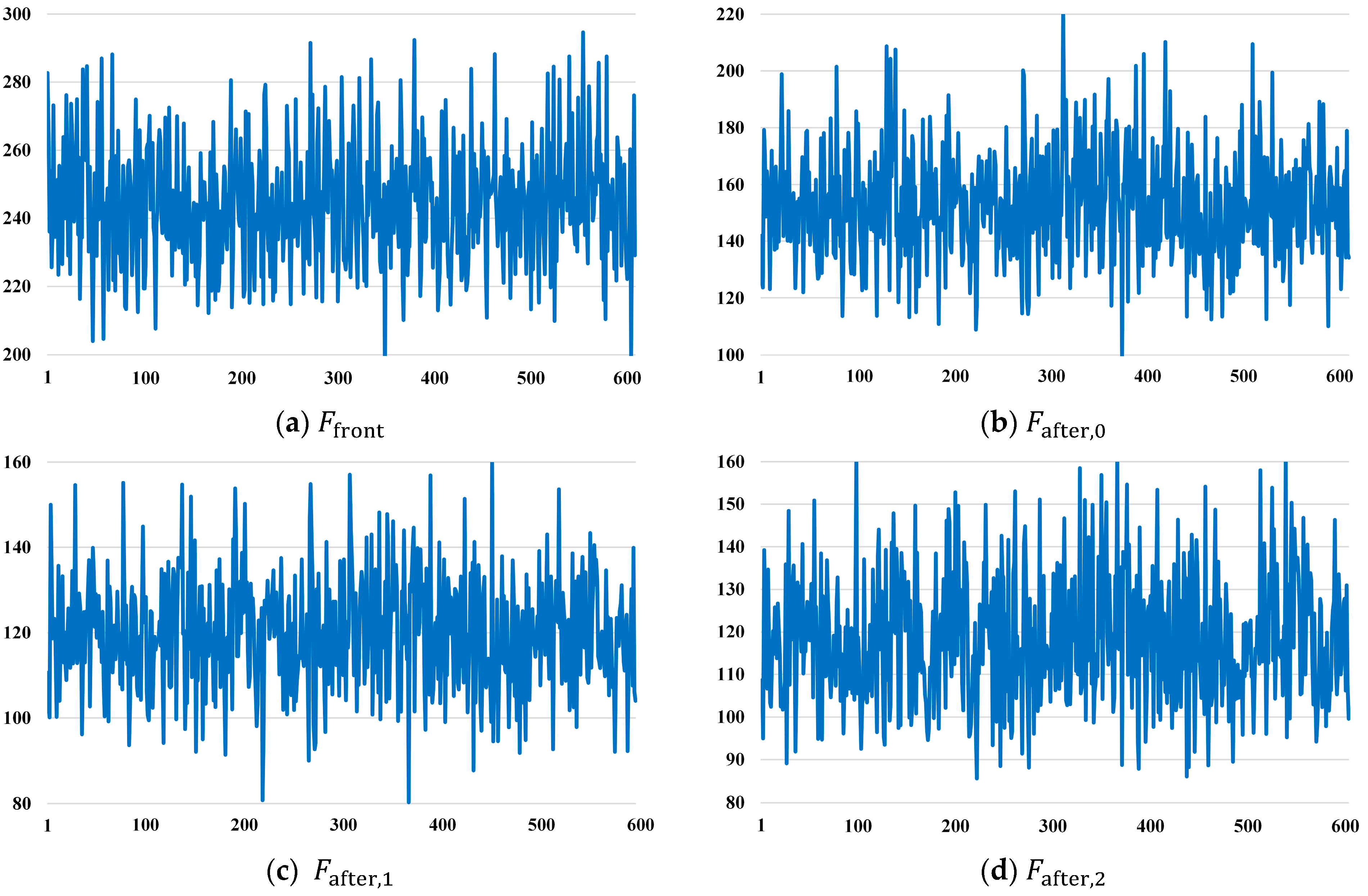 Remotesensing 15 04937 g0a2a