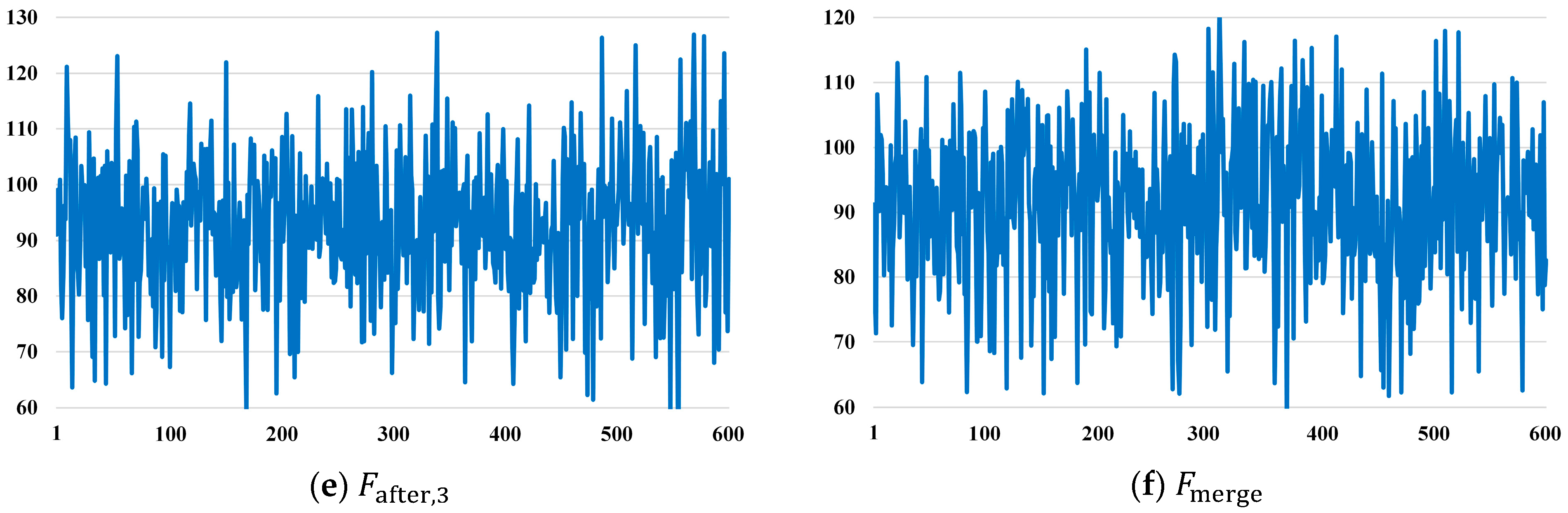 Remotesensing 15 04937 g0a2b