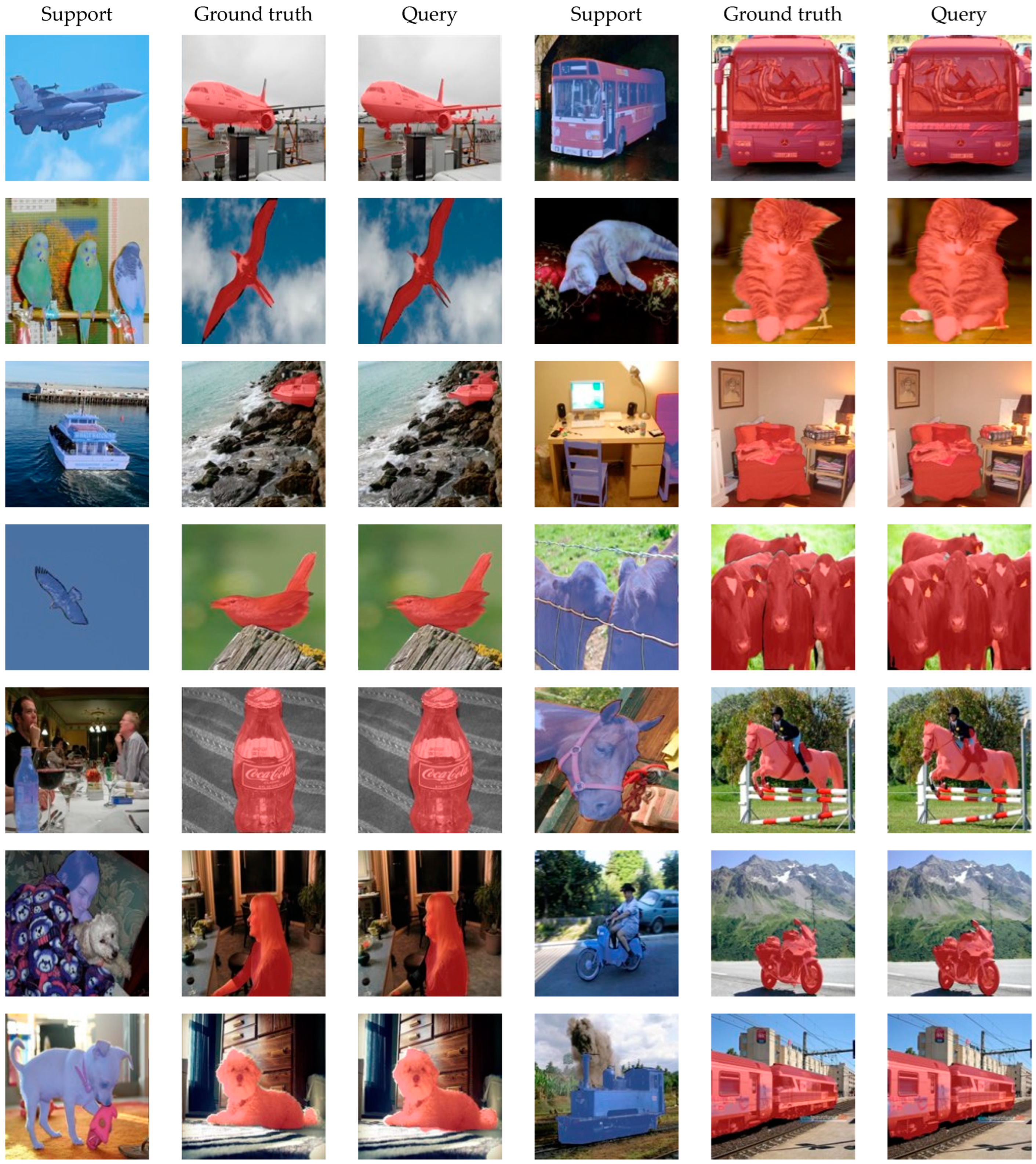 Remotesensing 15 04937 g0a3