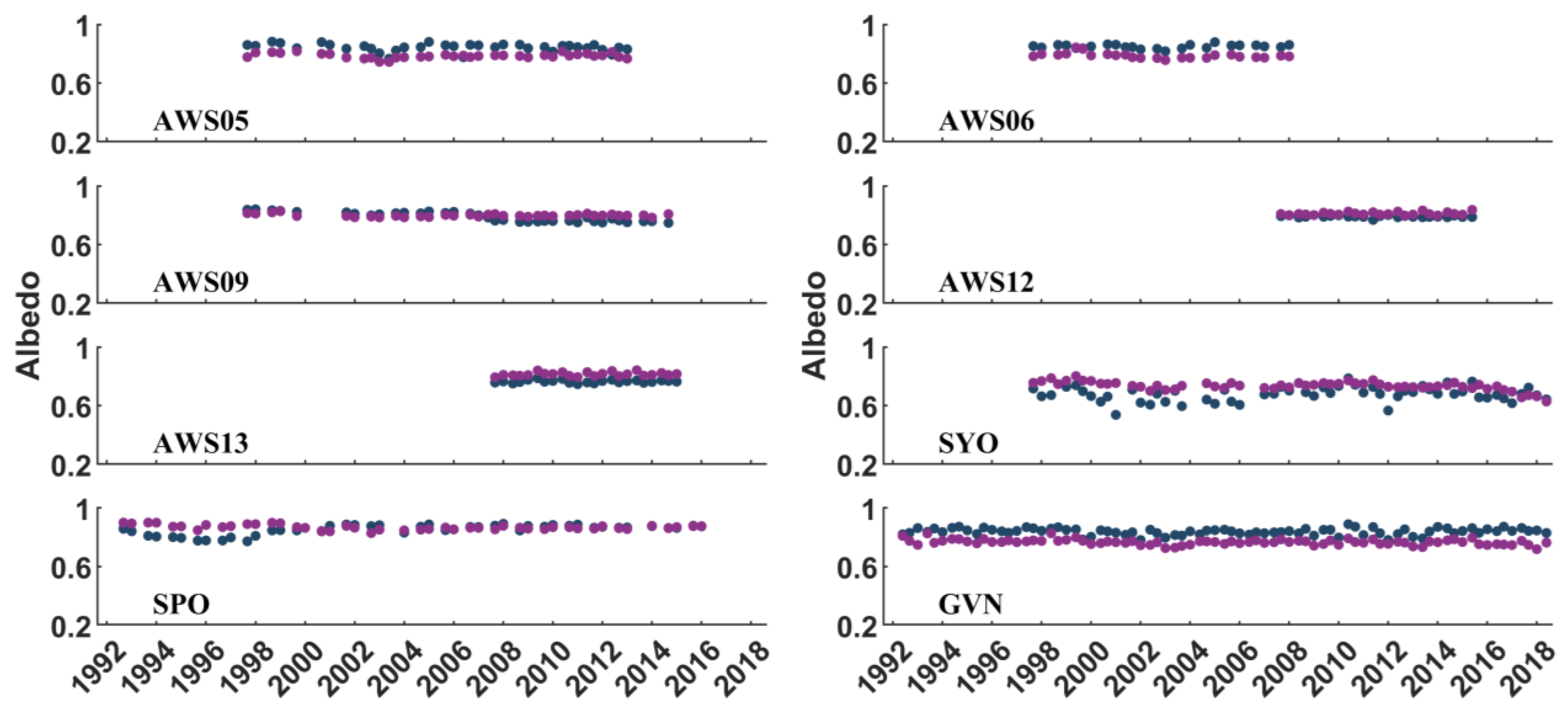 Remotesensing 15 04940 g004