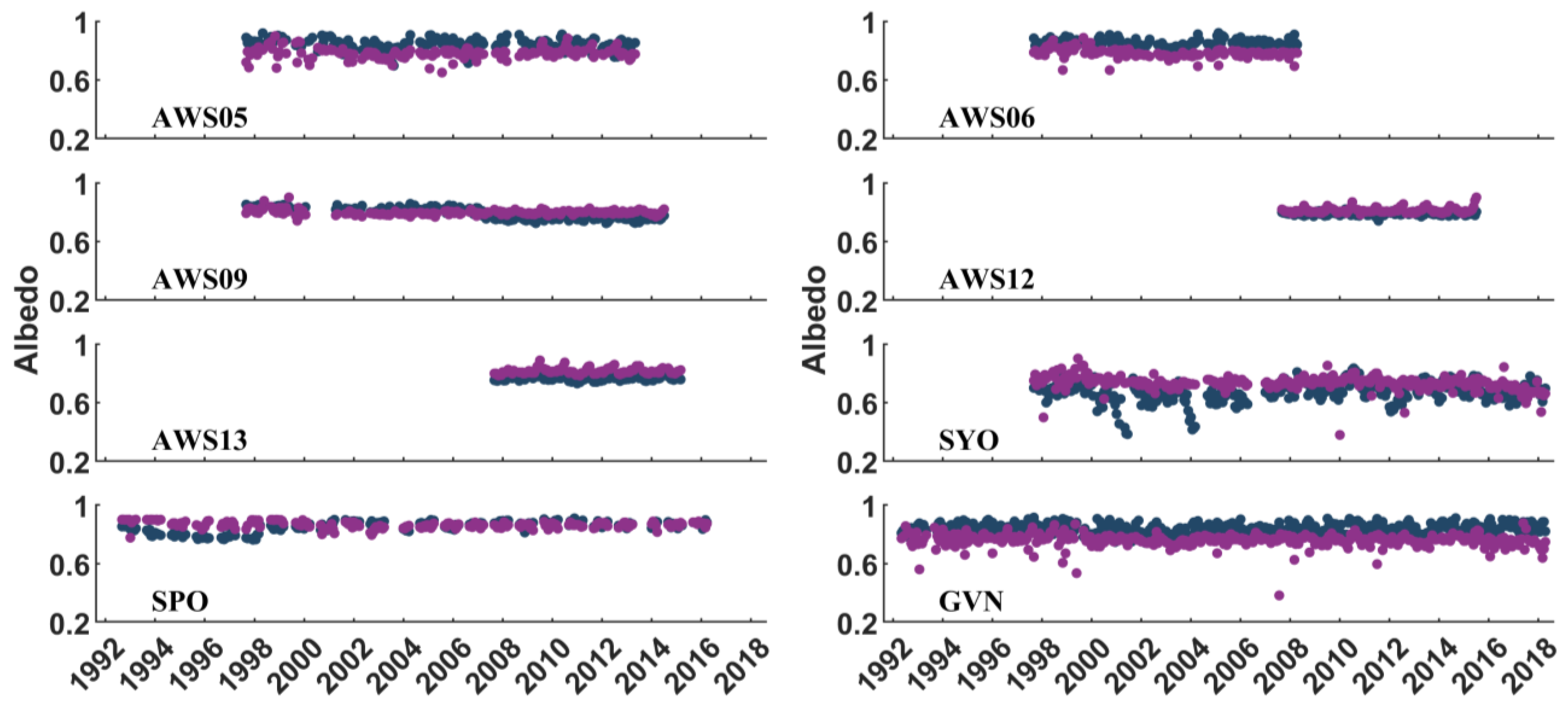 Remotesensing 15 04940 g005