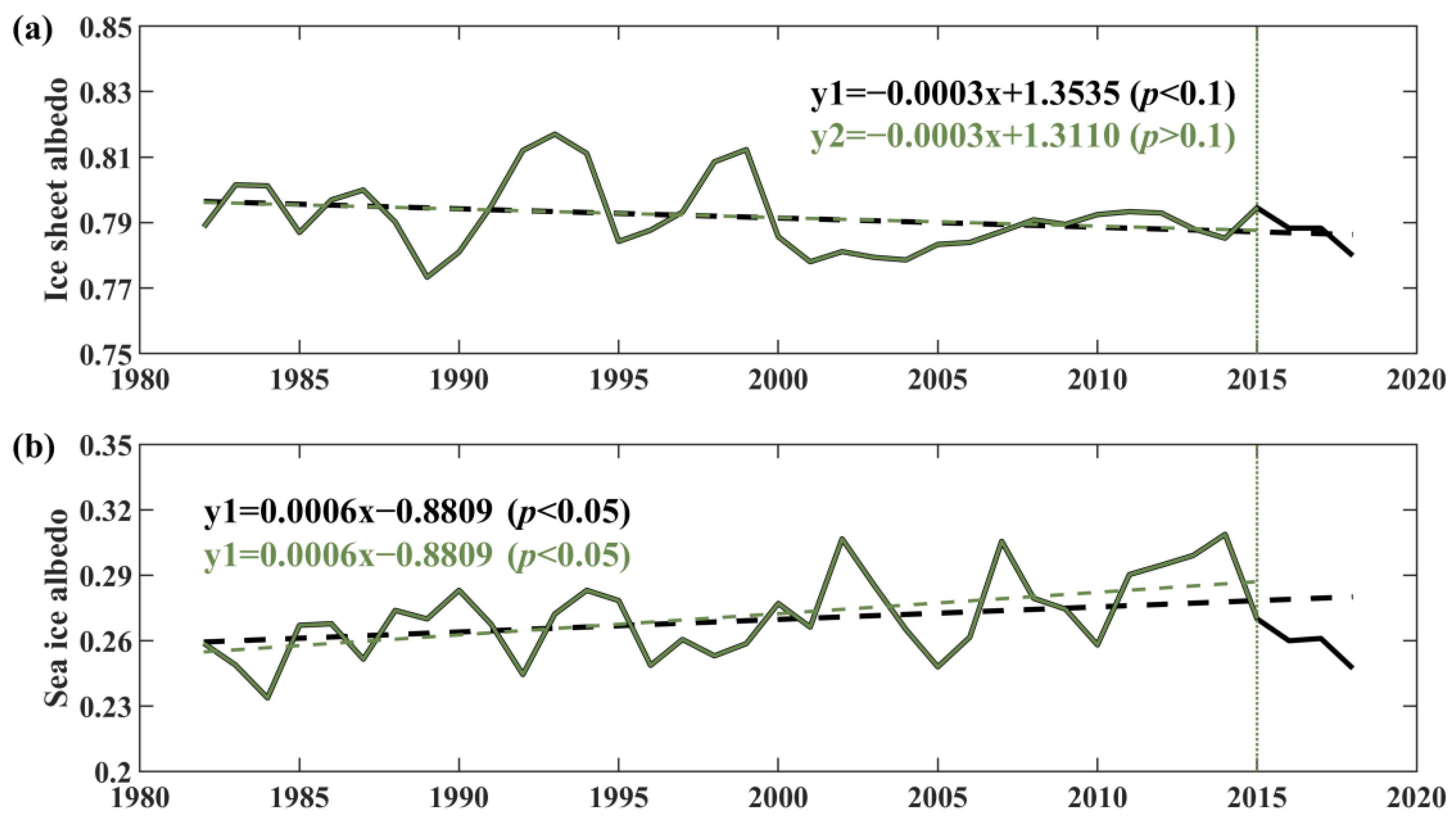 Remotesensing 15 04940 g006