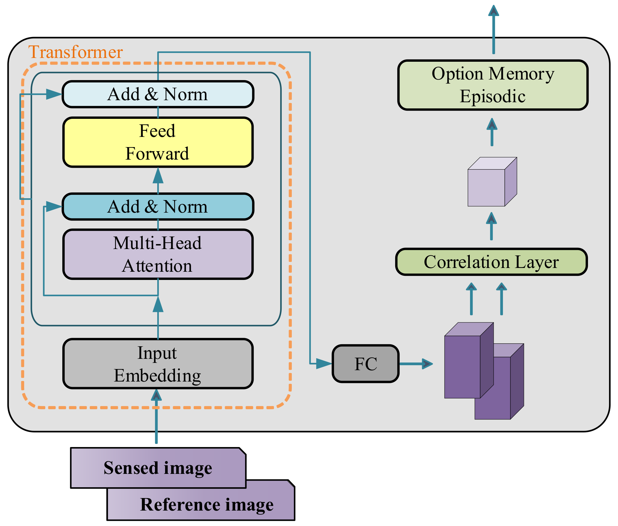 Remotesensing 15 04941 g002