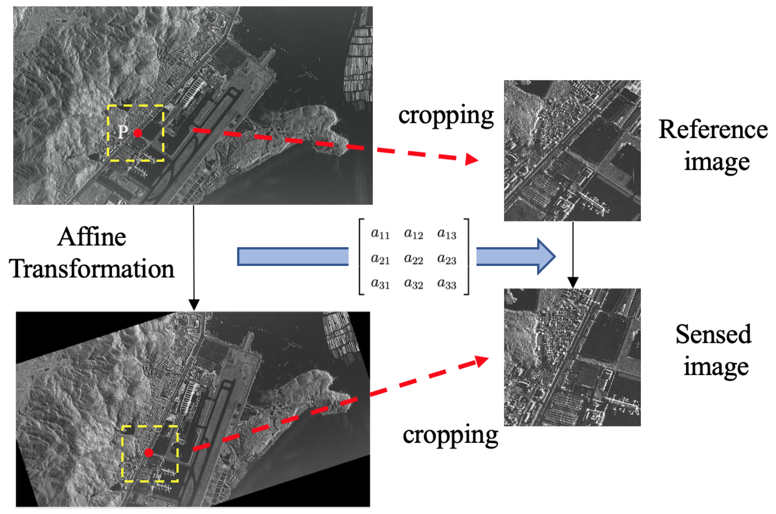 Remotesensing 15 04941 g004