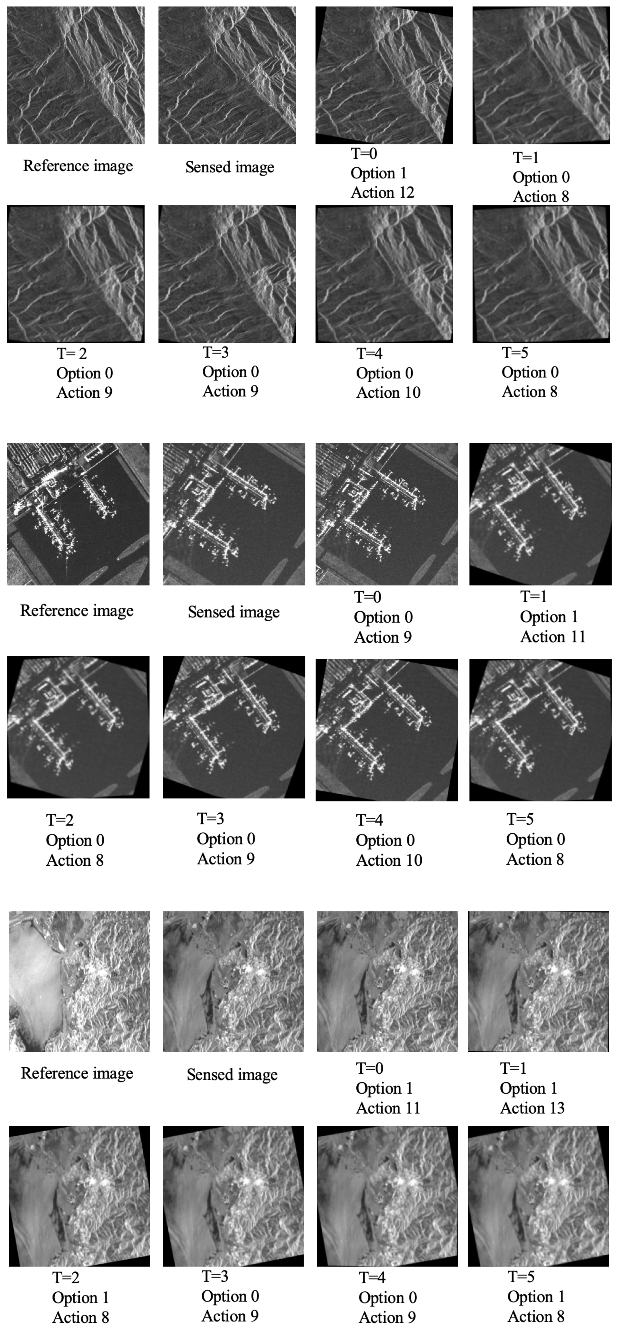Remotesensing 15 04941 g008