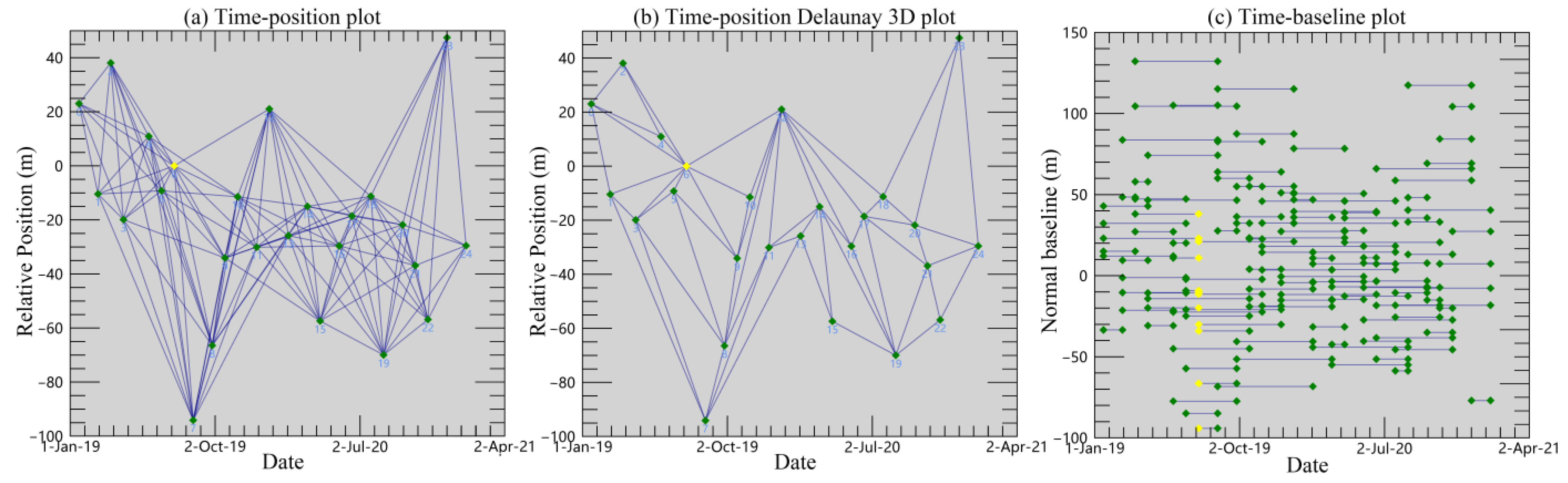 Remotesensing 15 04942 g004