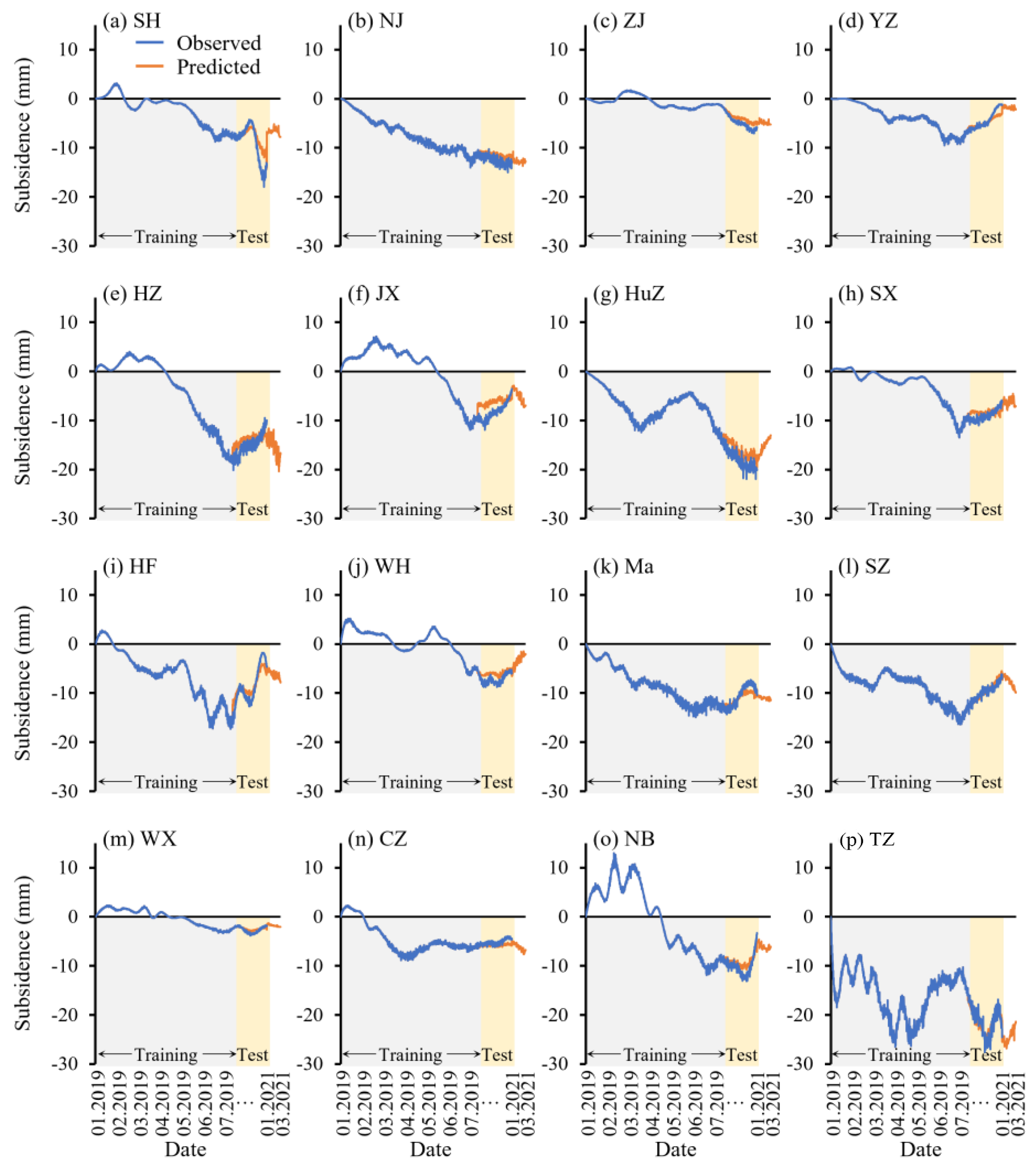 Remotesensing 15 04942 g010