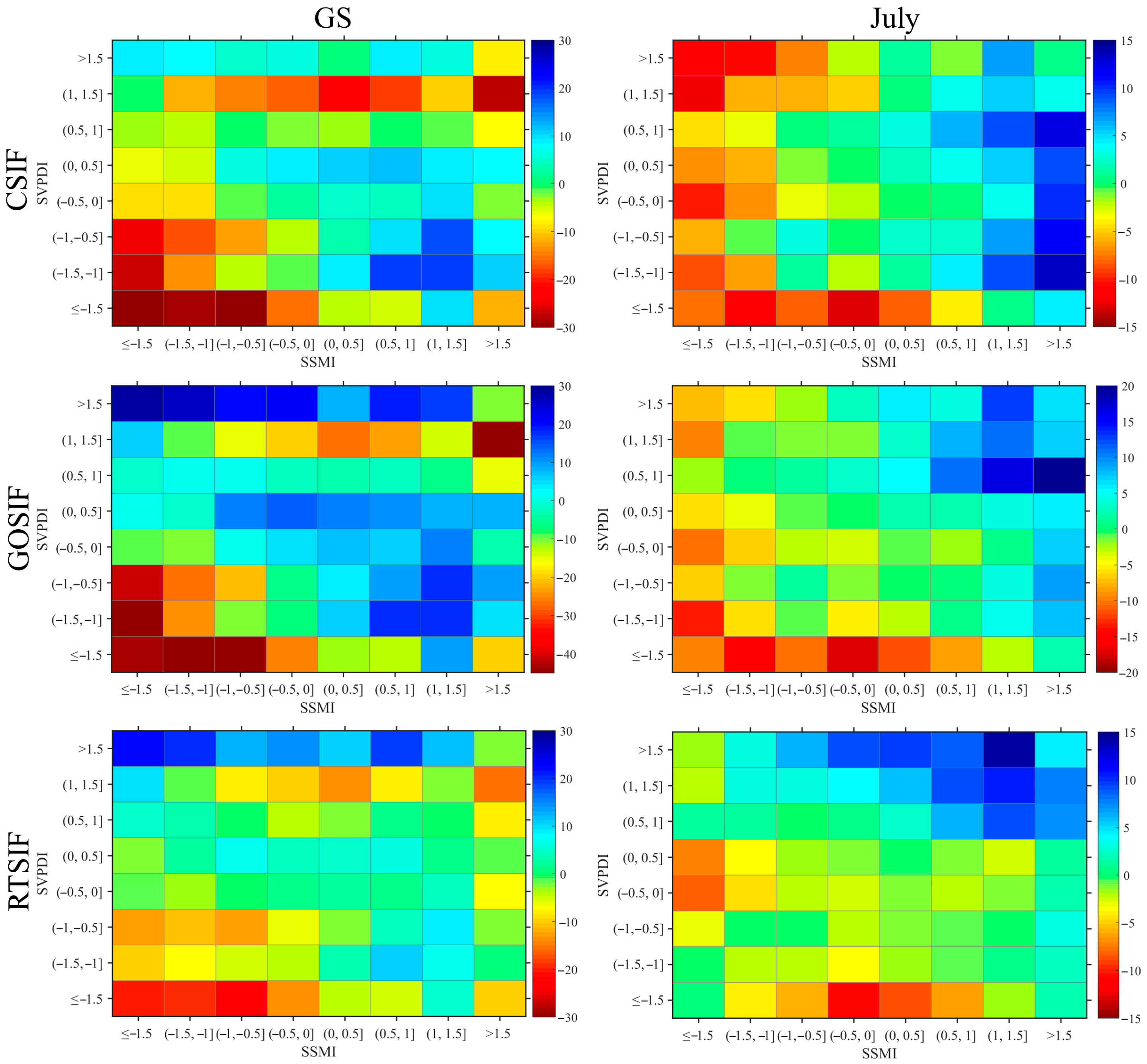Remotesensing 15 04943 g011