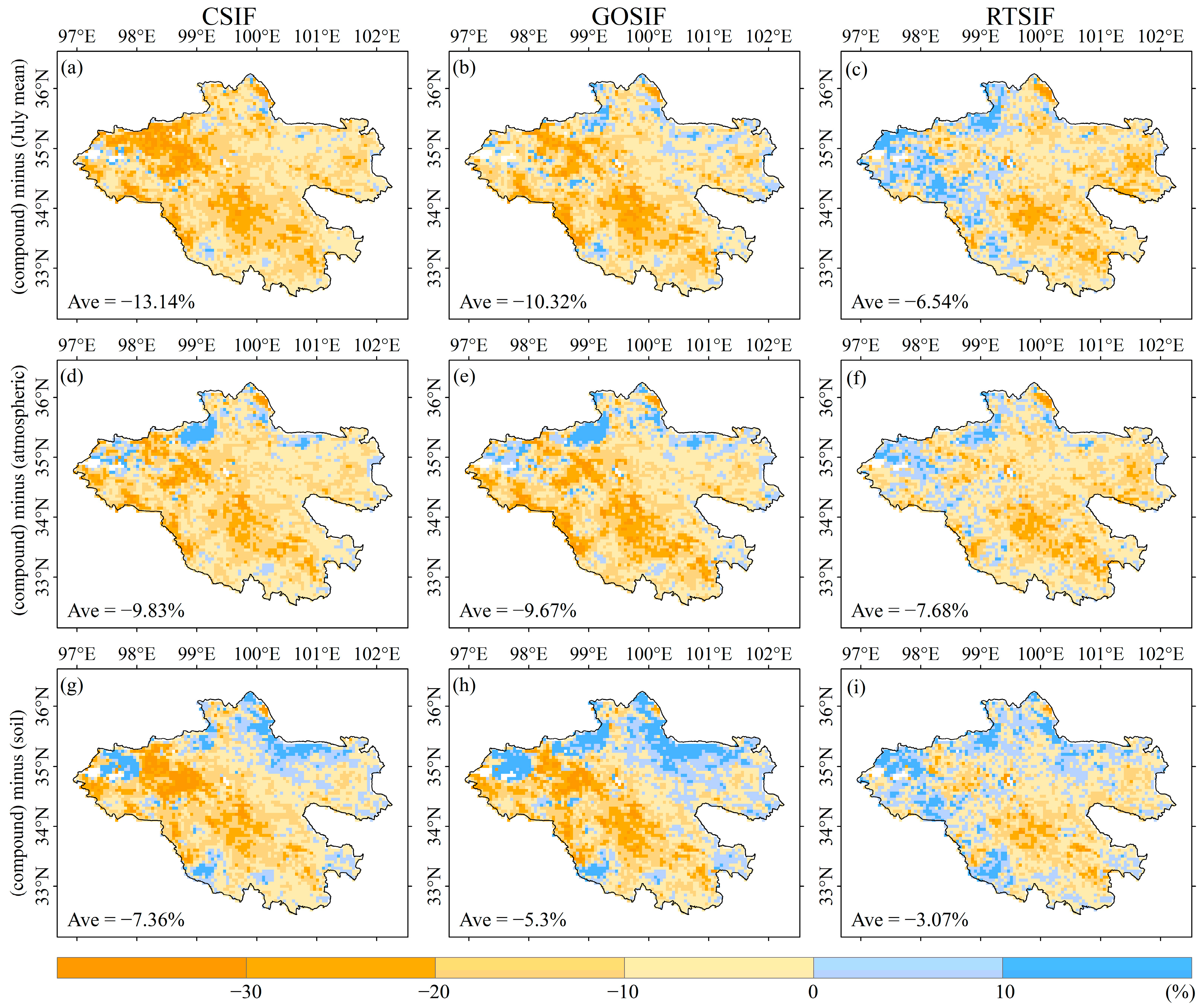 Remotesensing 15 04943 g014