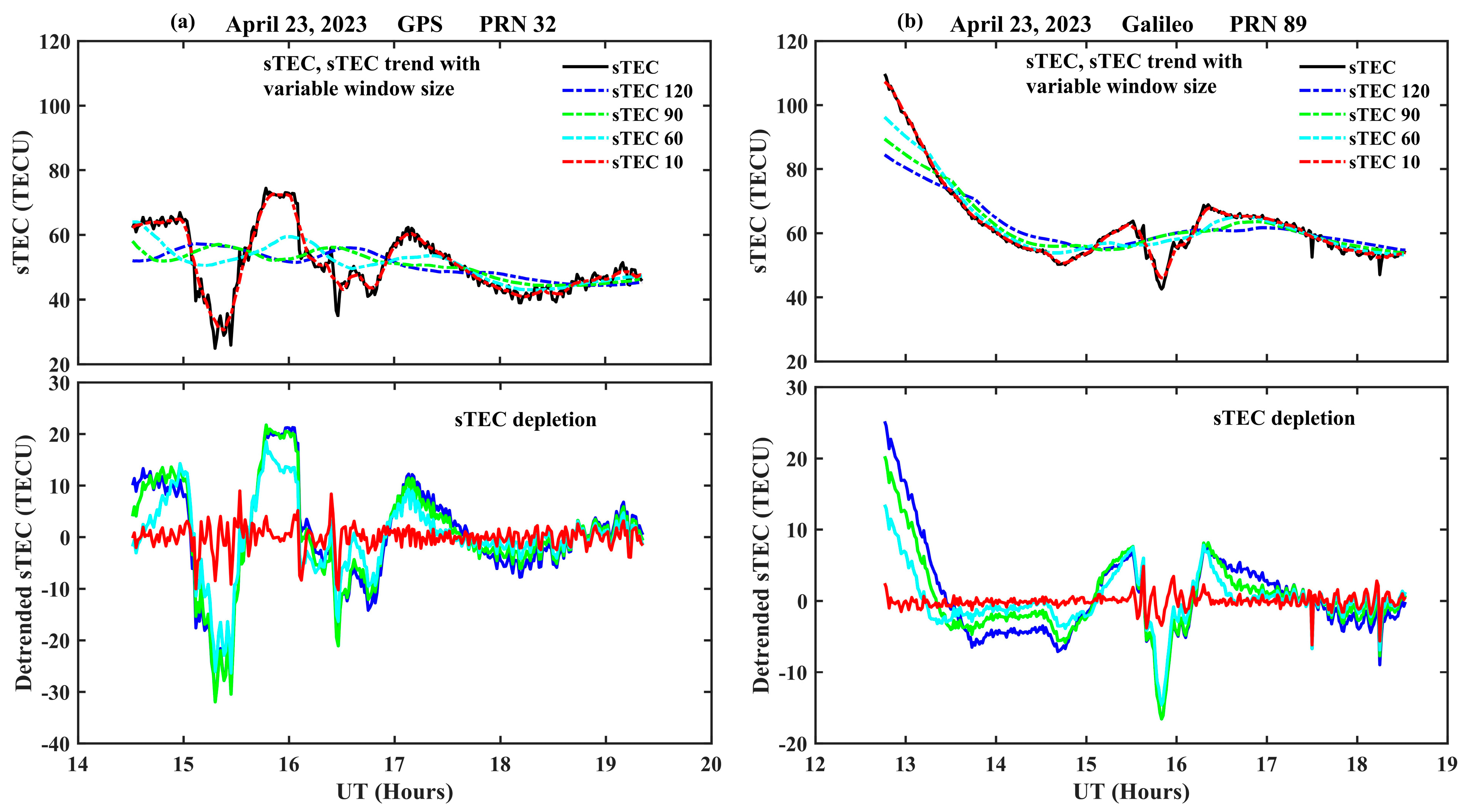 Remotesensing 15 04944 g001