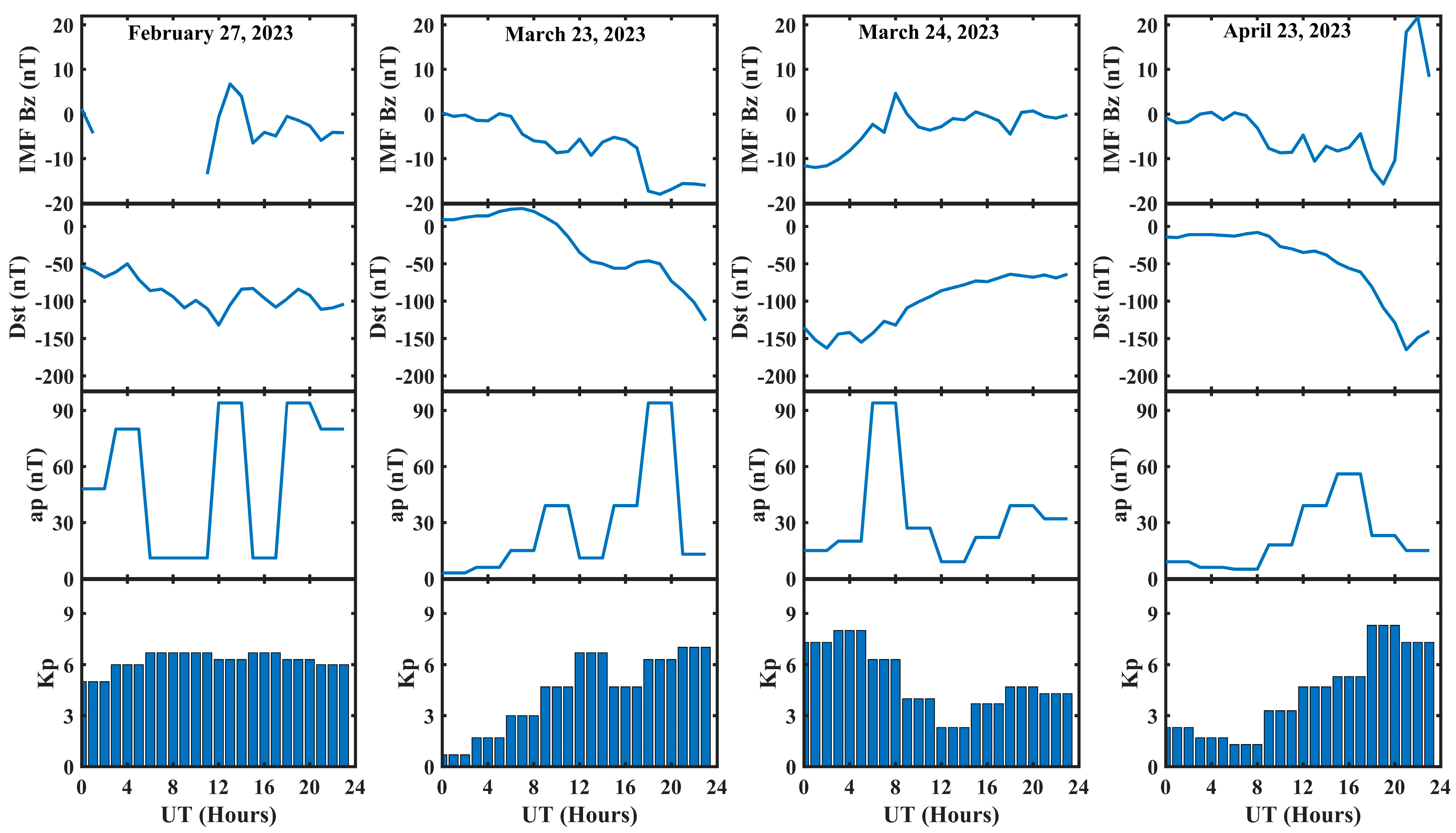 Remotesensing 15 04944 g003