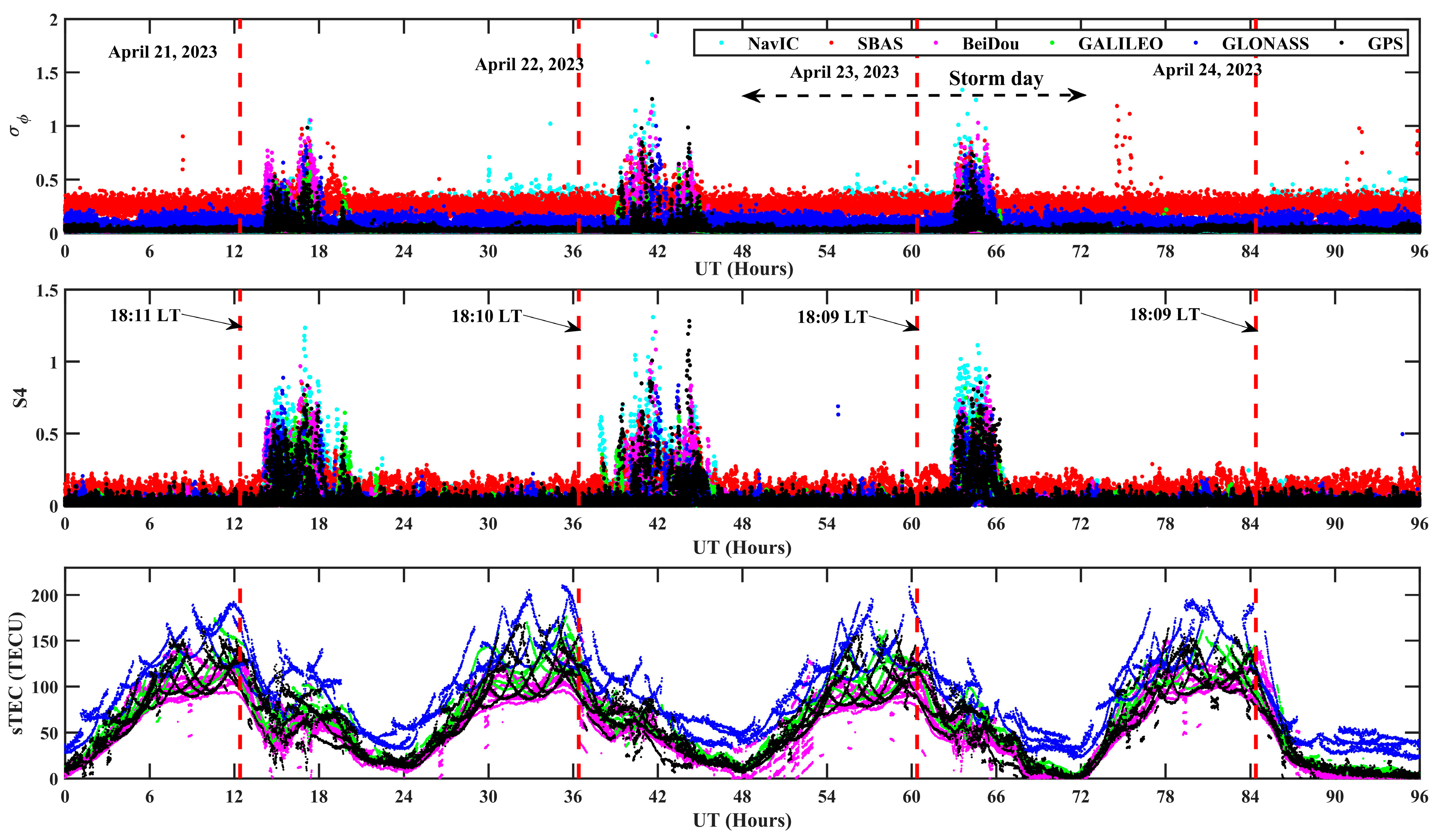 Remotesensing 15 04944 g006