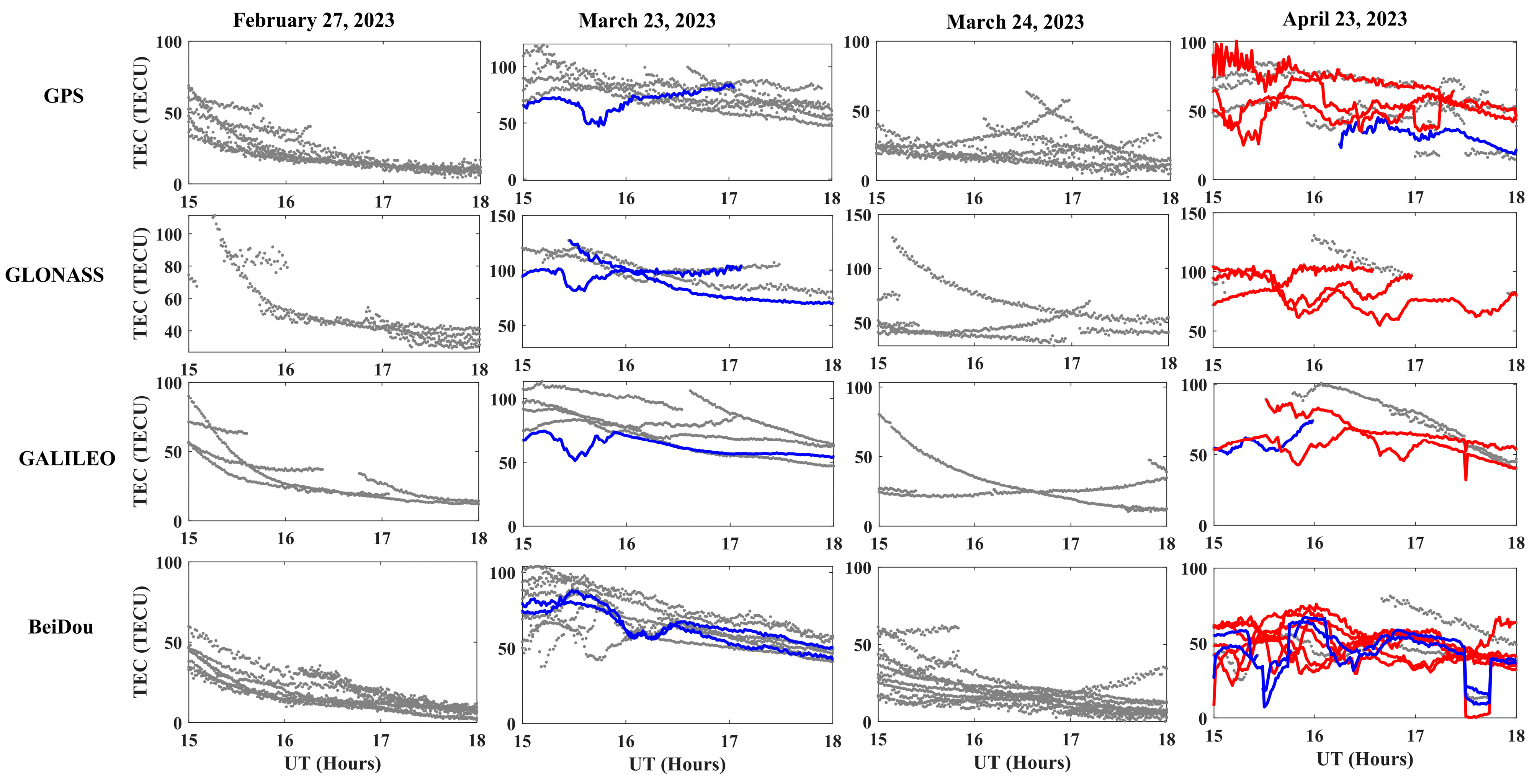 Remotesensing 15 04944 g007