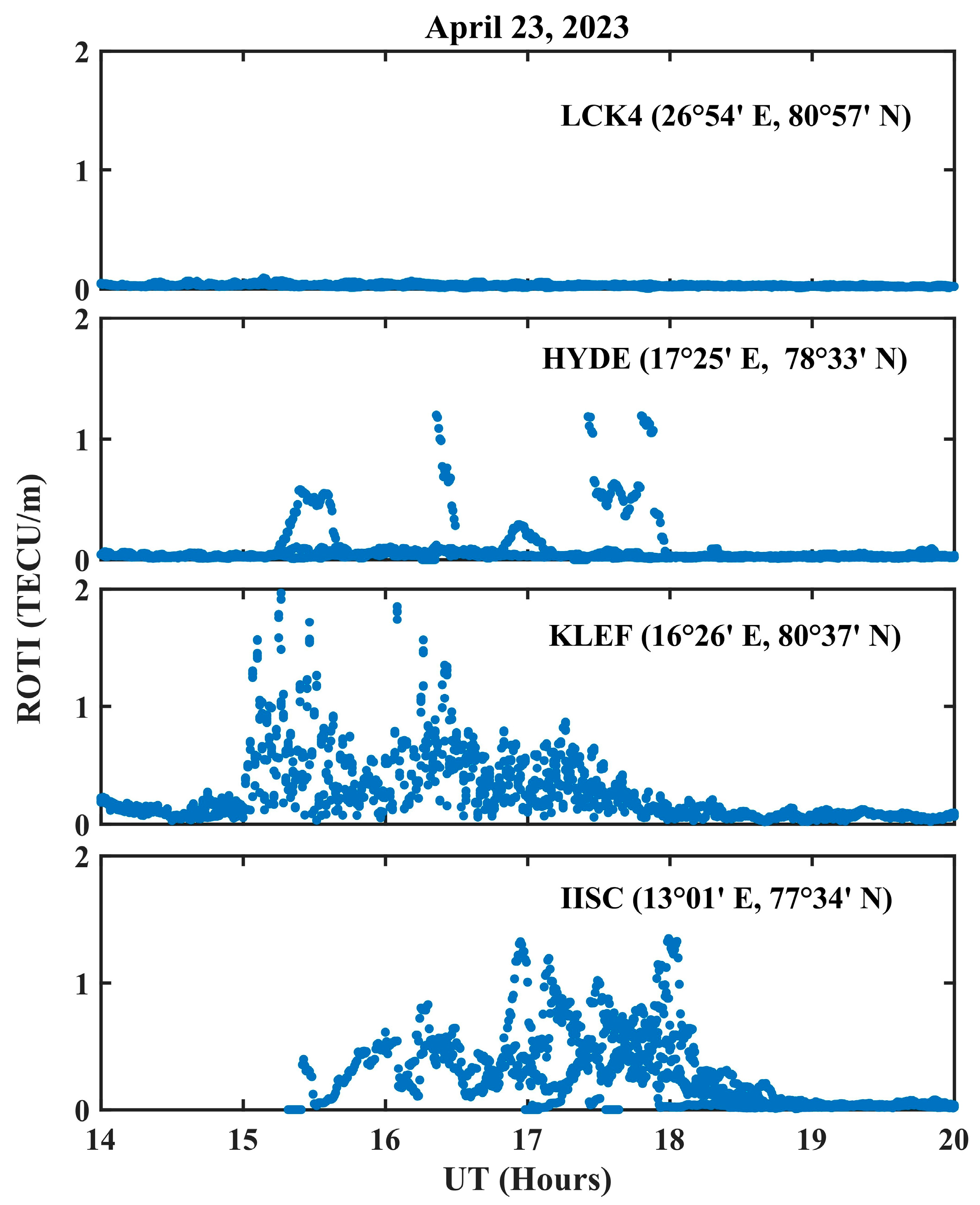Remotesensing 15 04944 g009