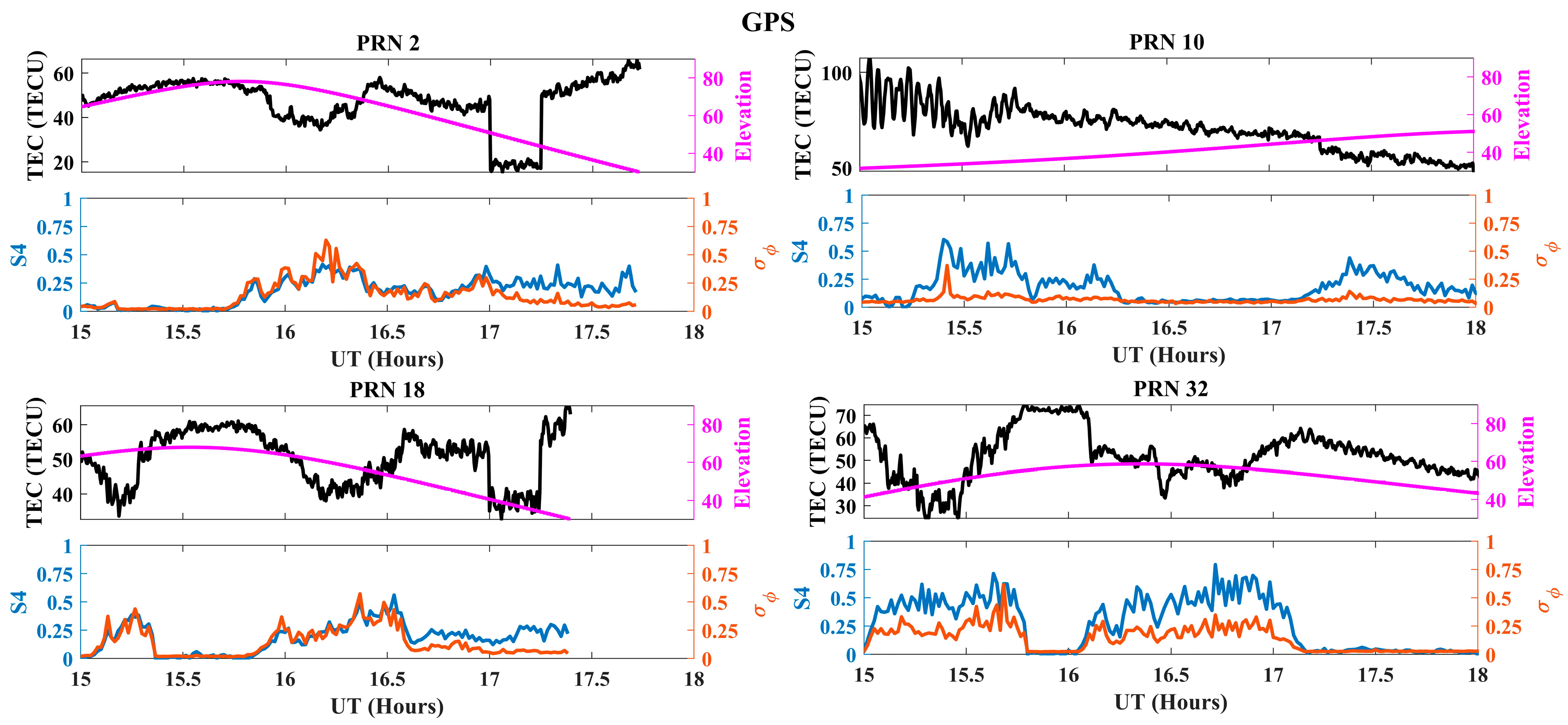 Remotesensing 15 04944 g010