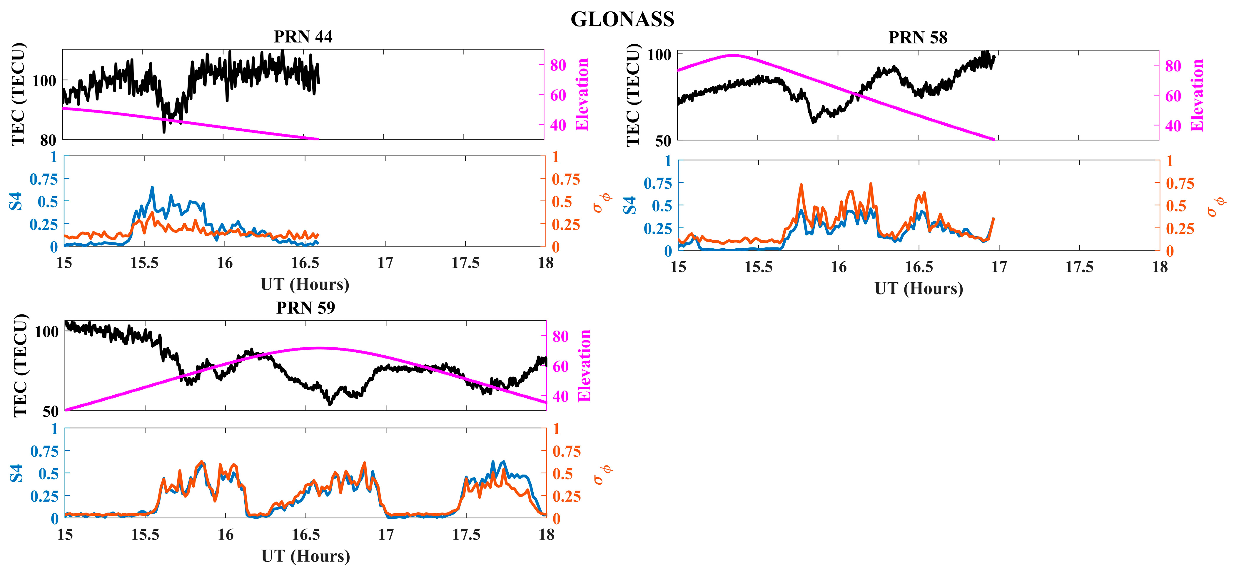 Remotesensing 15 04944 g011