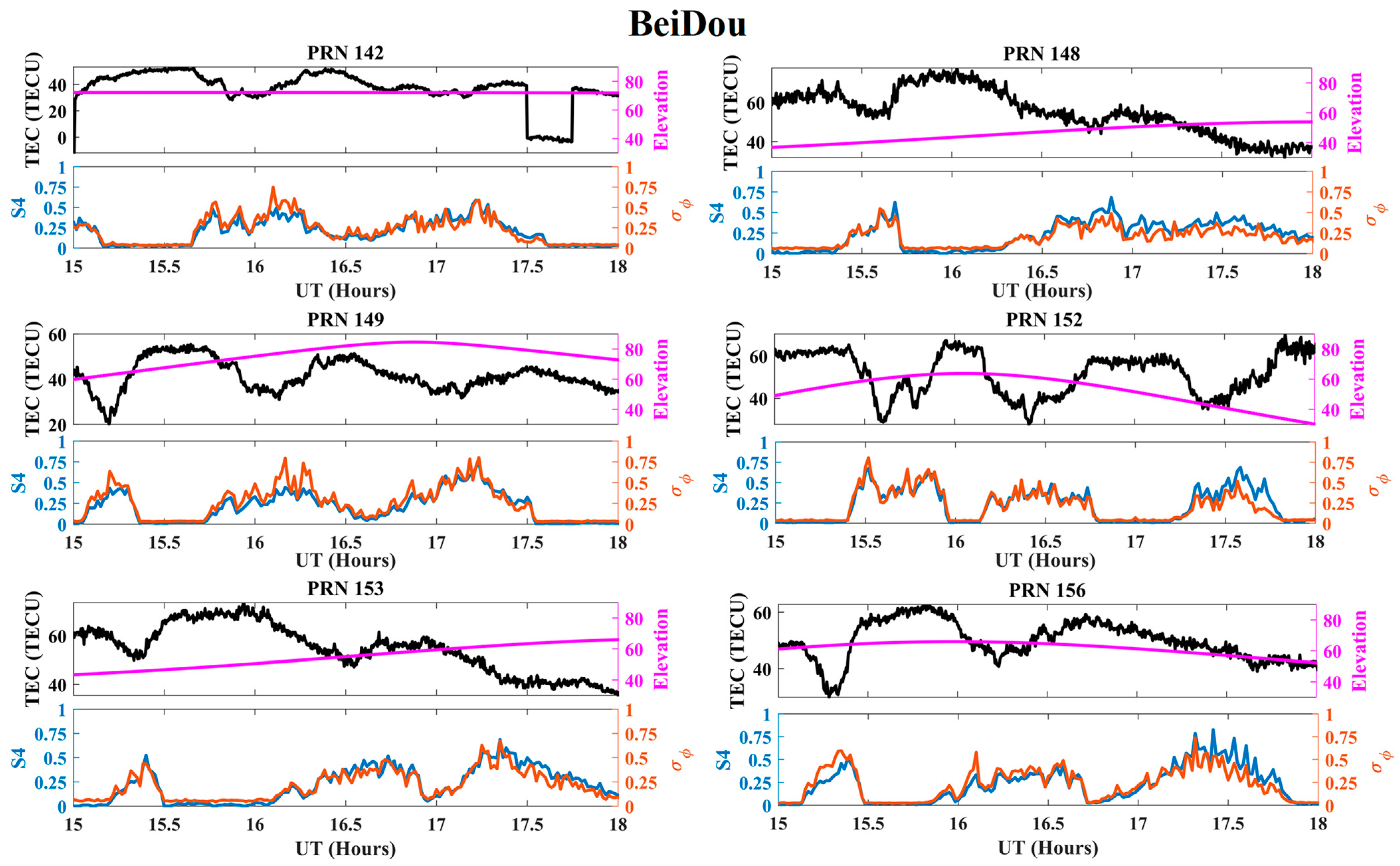 Remotesensing 15 04944 g013