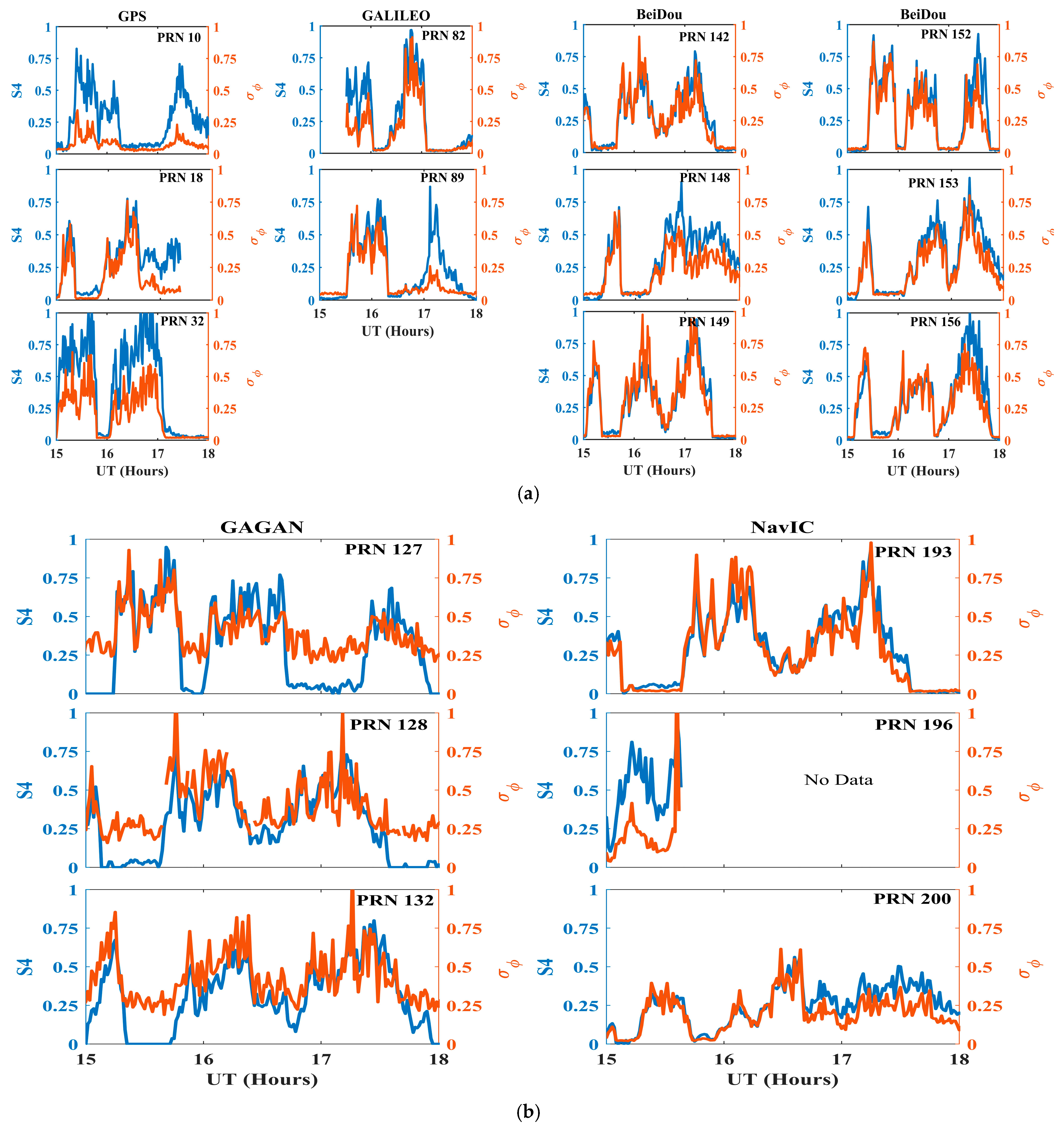 Remotesensing 15 04944 g016