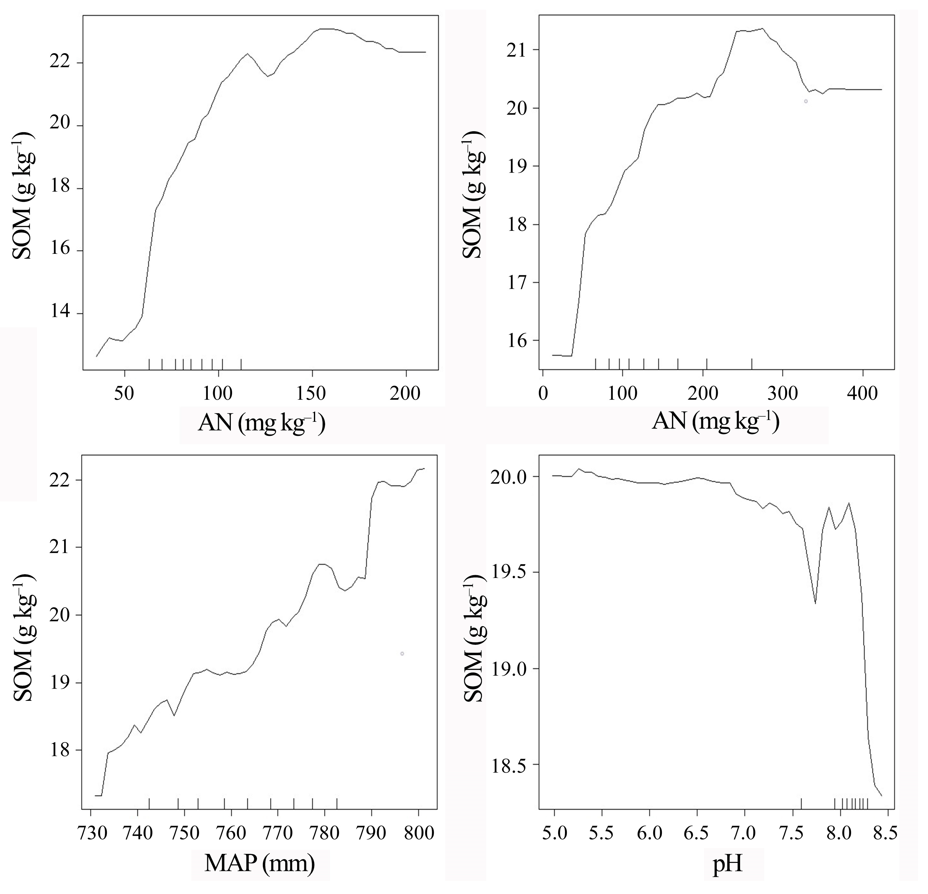 Remotesensing 15 04945 g004