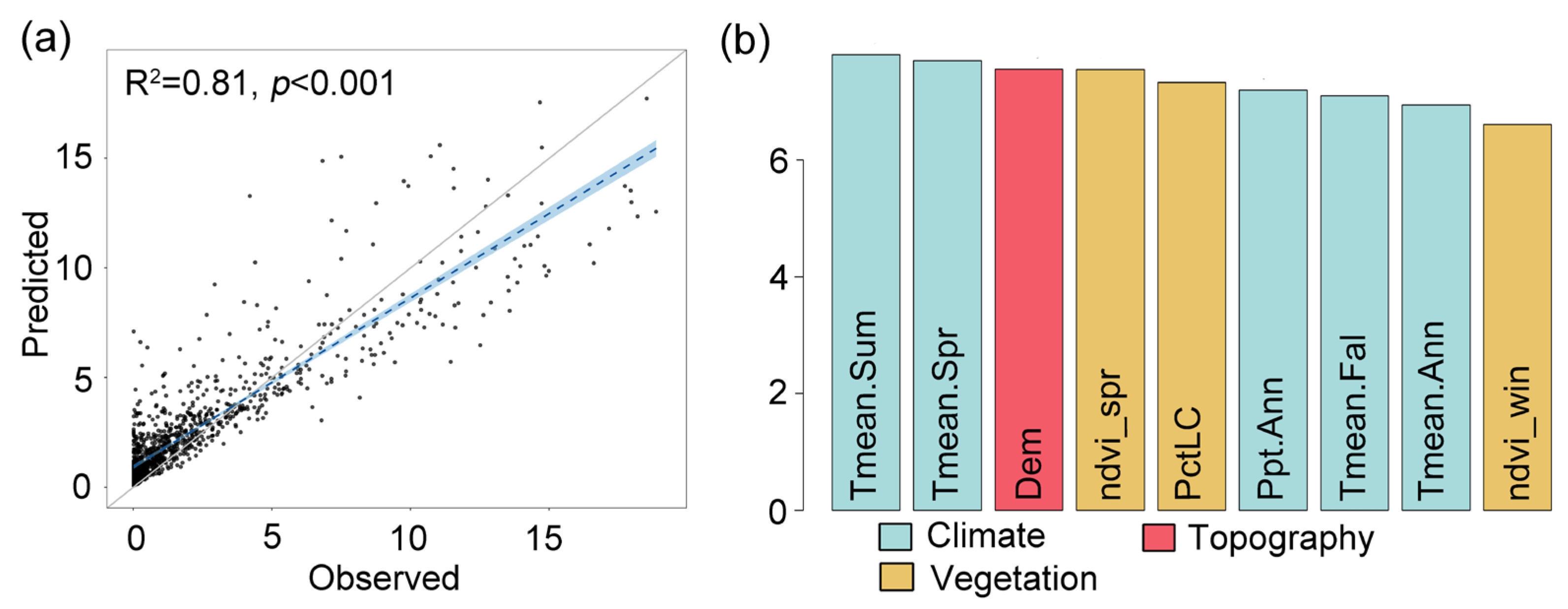 Remotesensing 15 04946 g006 Remotesensing 15 04946 g006
