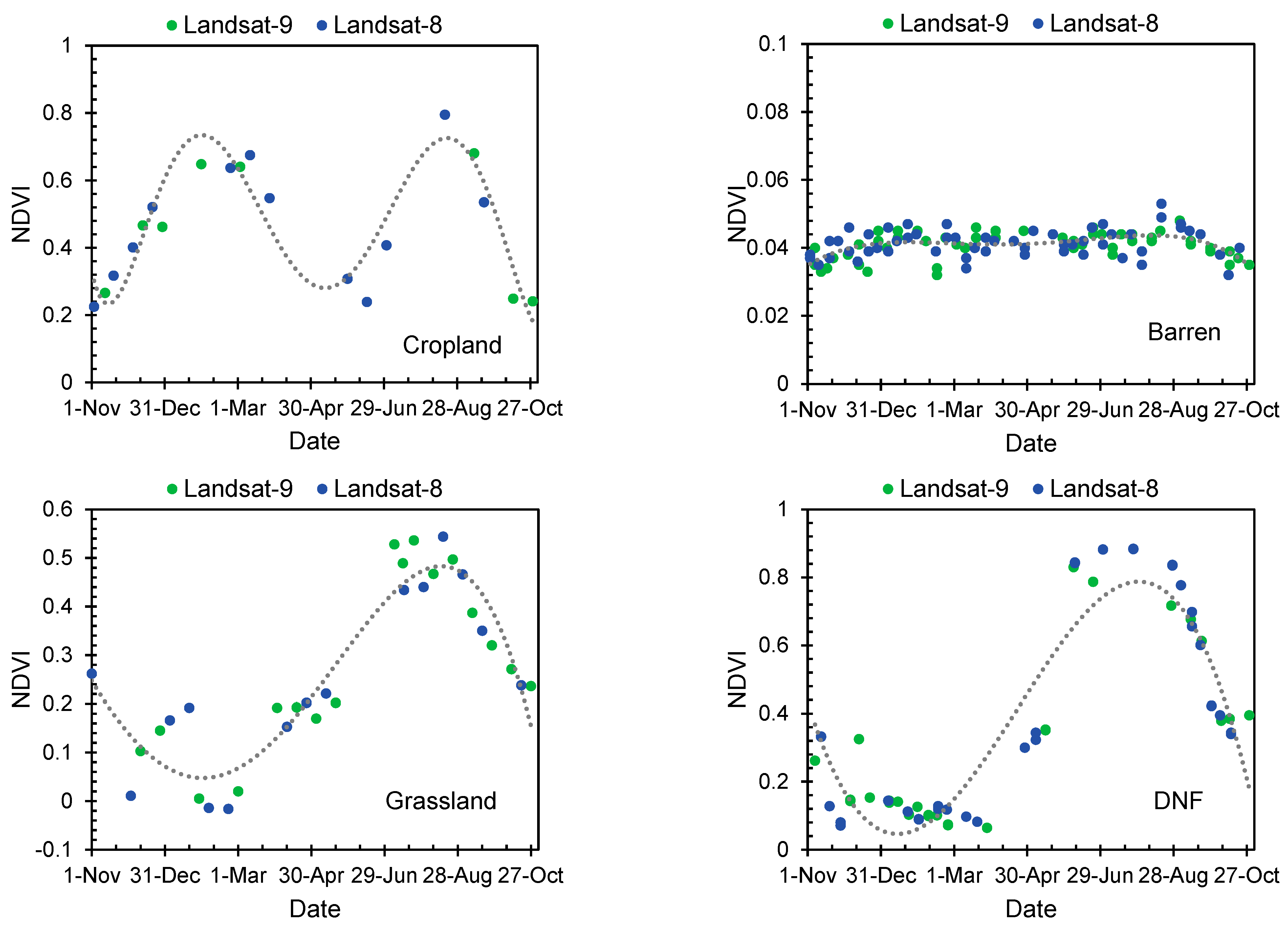 Remotesensing 15 04948 g007b
