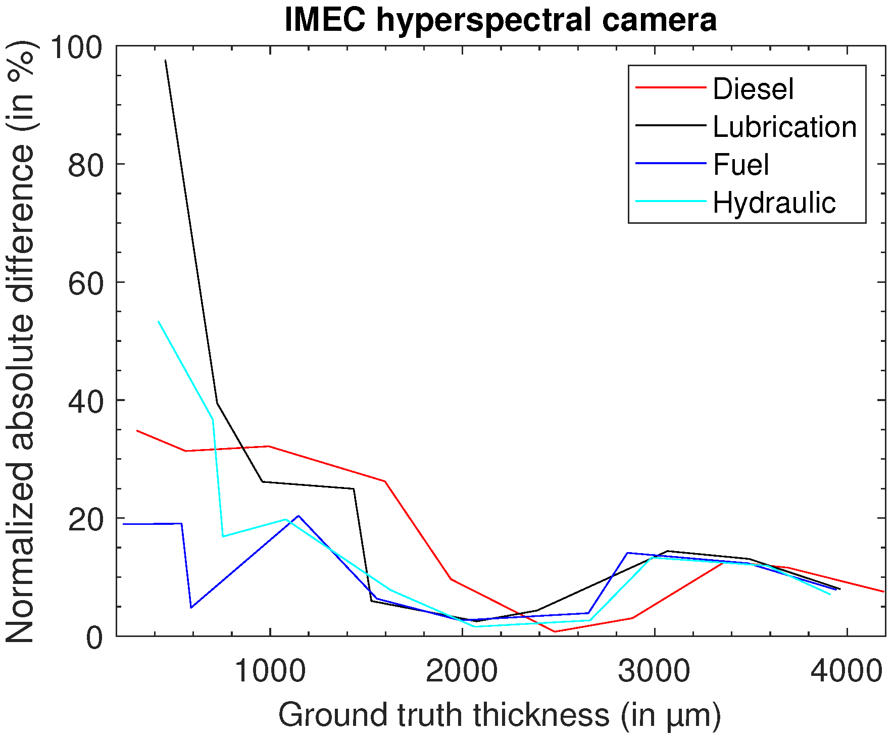 Remotesensing 15 04950 g004