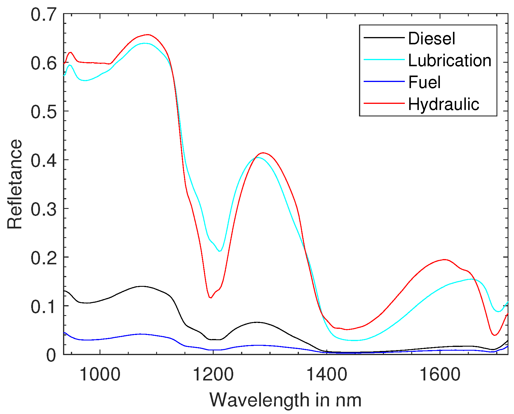 Remotesensing 15 04950 g009