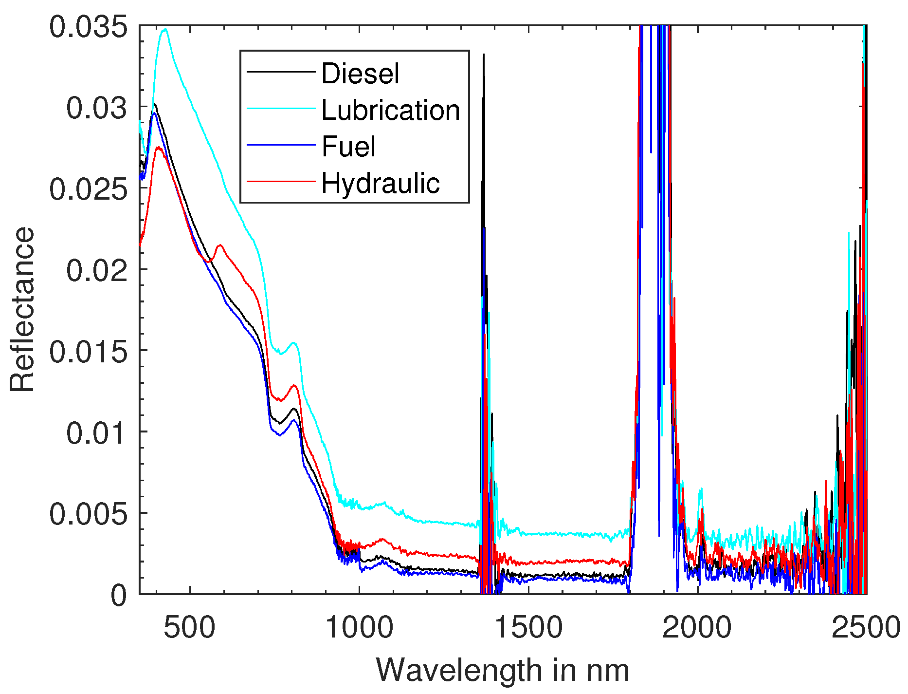 Remotesensing 15 04950 g010