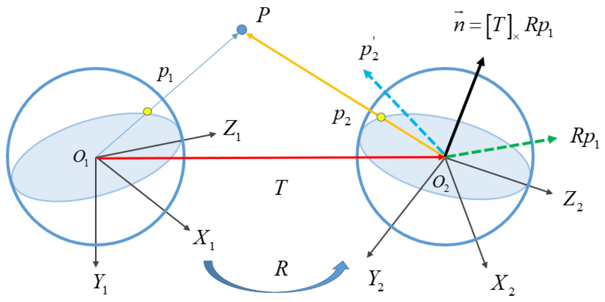 Remotesensing 15 04954 g006