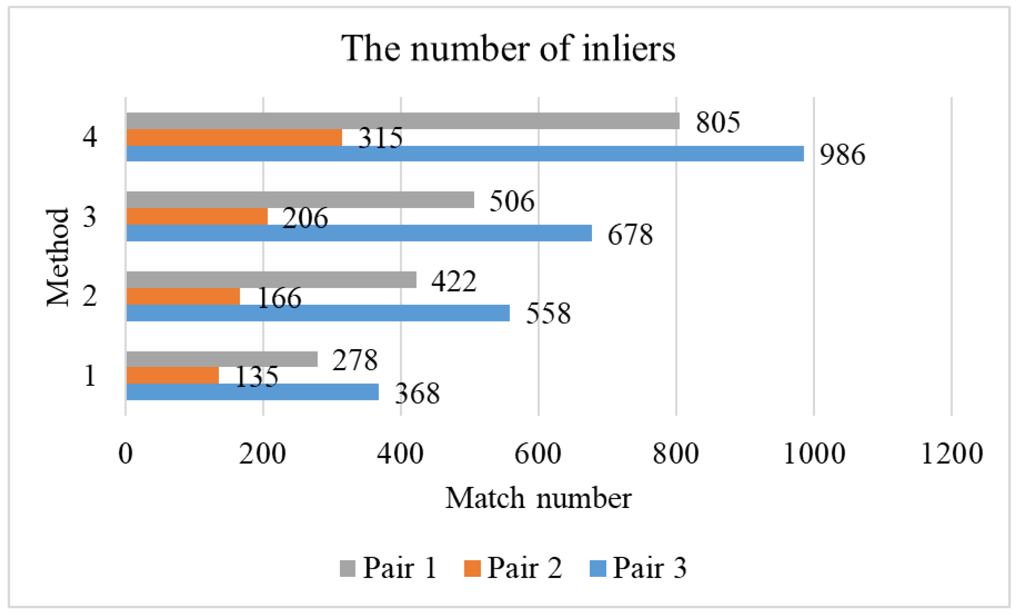 Remotesensing 15 04954 g011