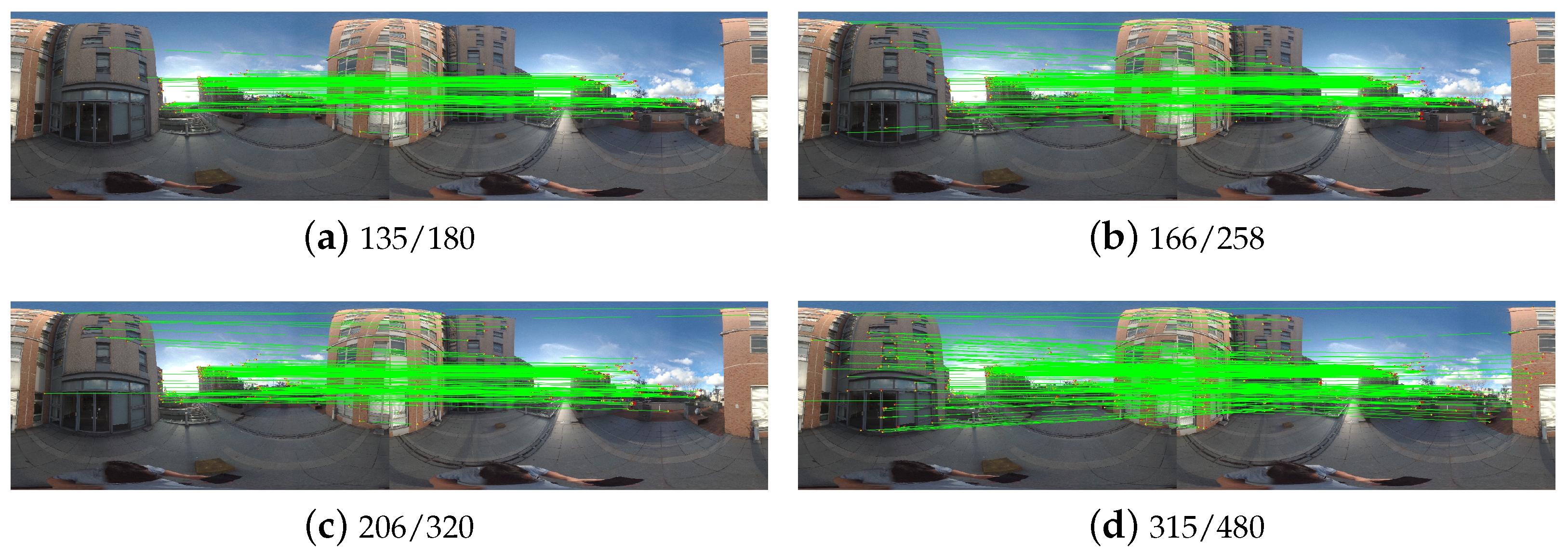 Remotesensing 15 04954 g012