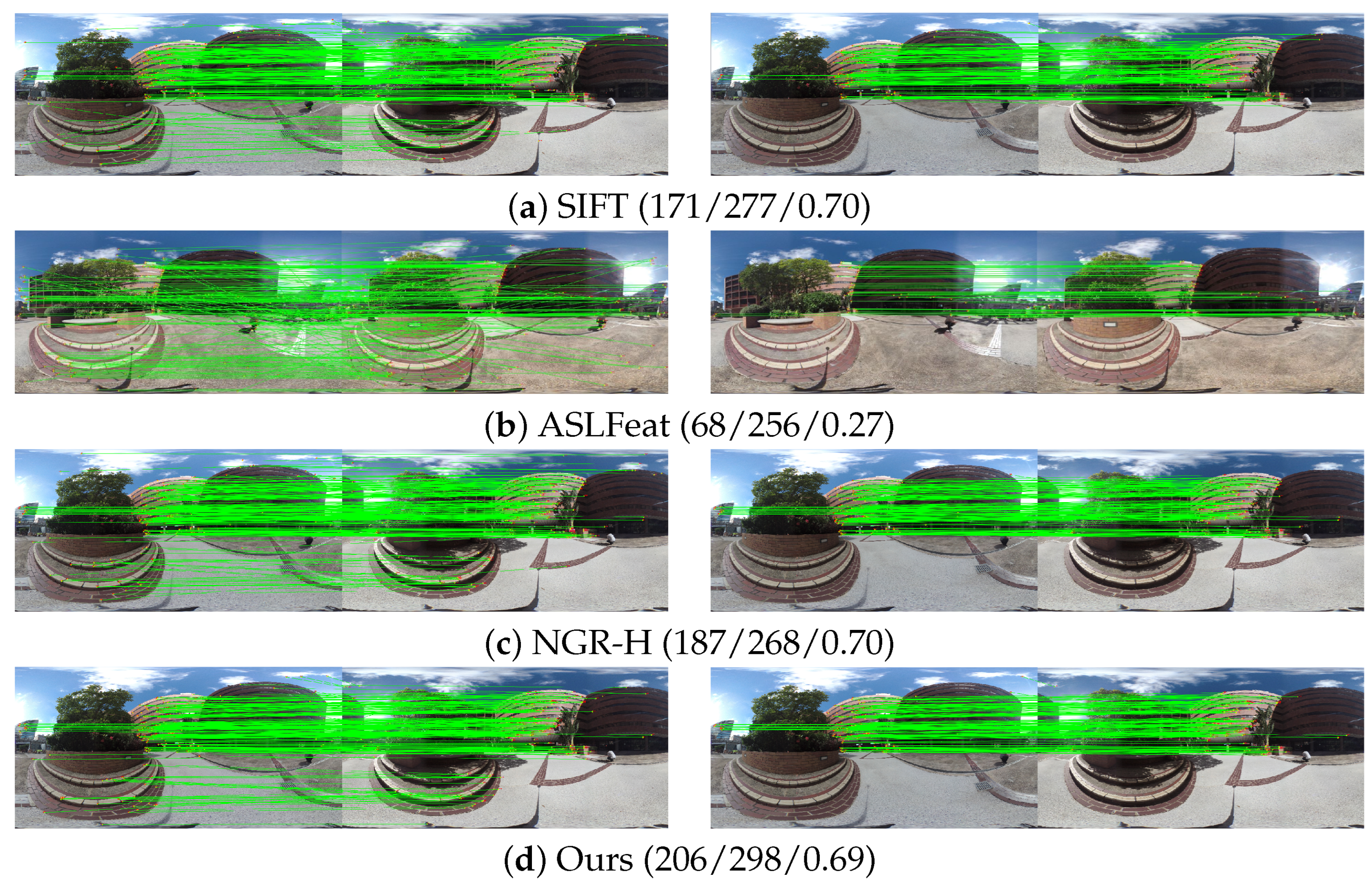 Remotesensing 15 04954 g013