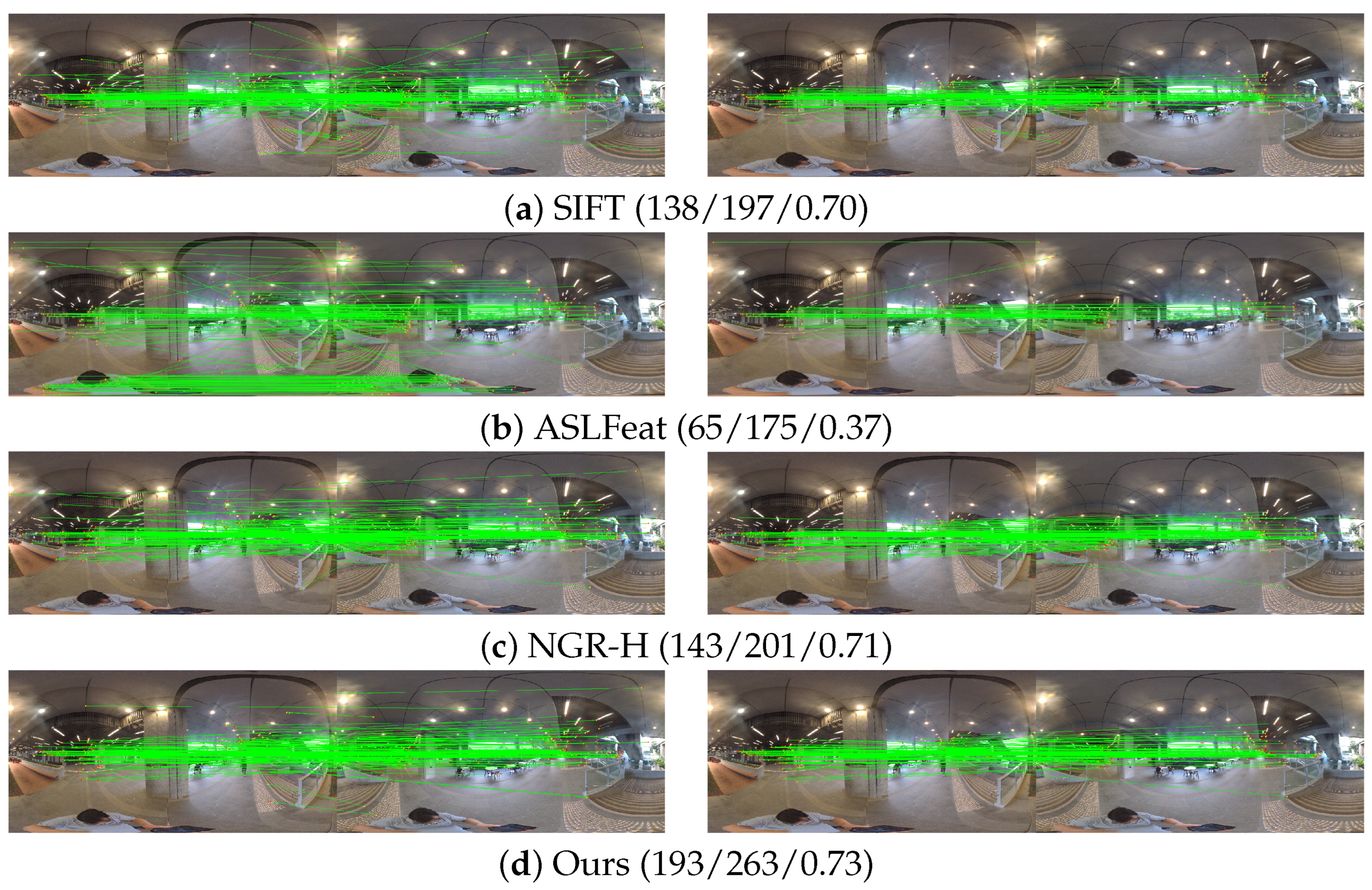 Remotesensing 15 04954 g014