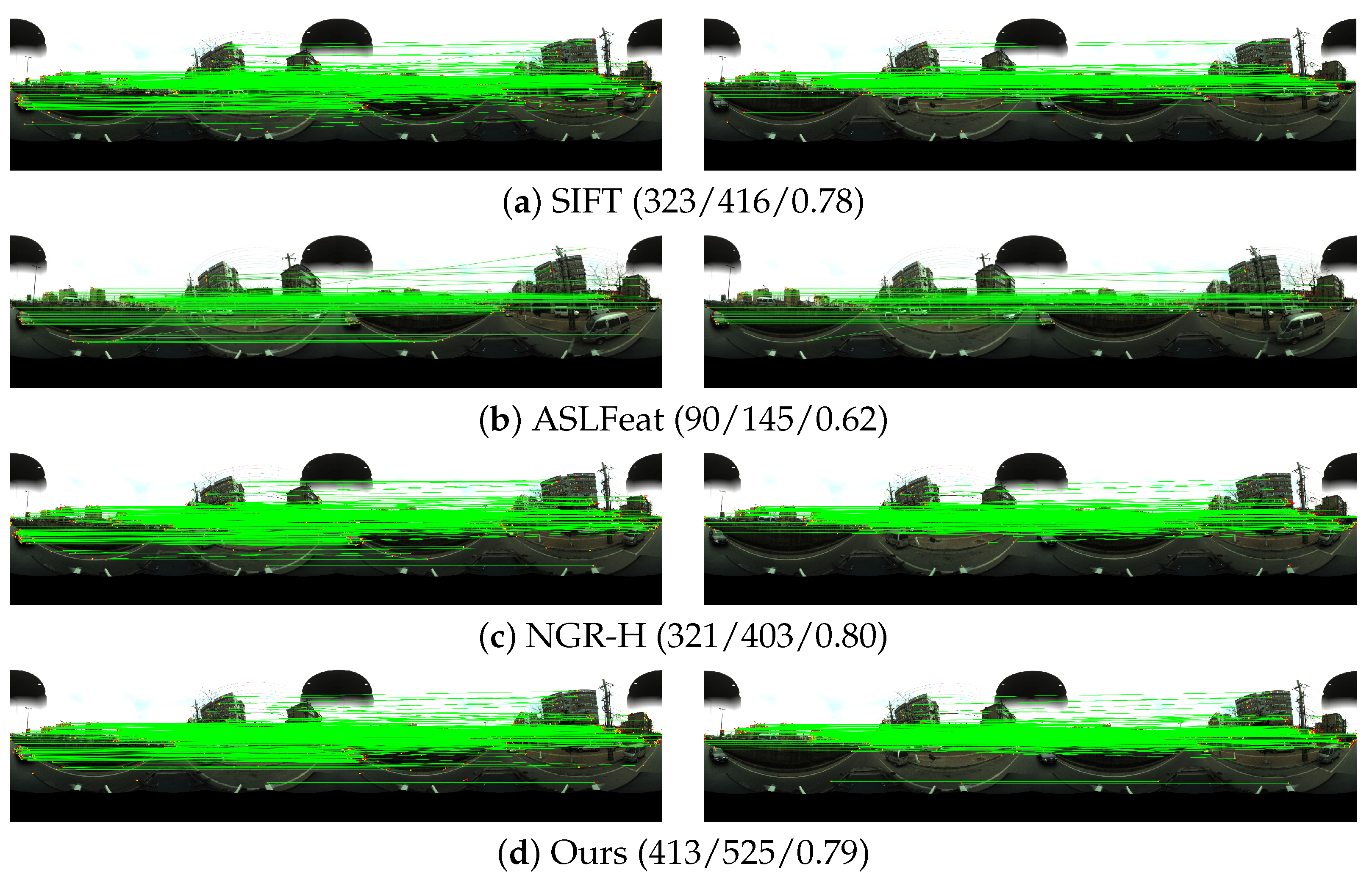 Remotesensing 15 04954 g015