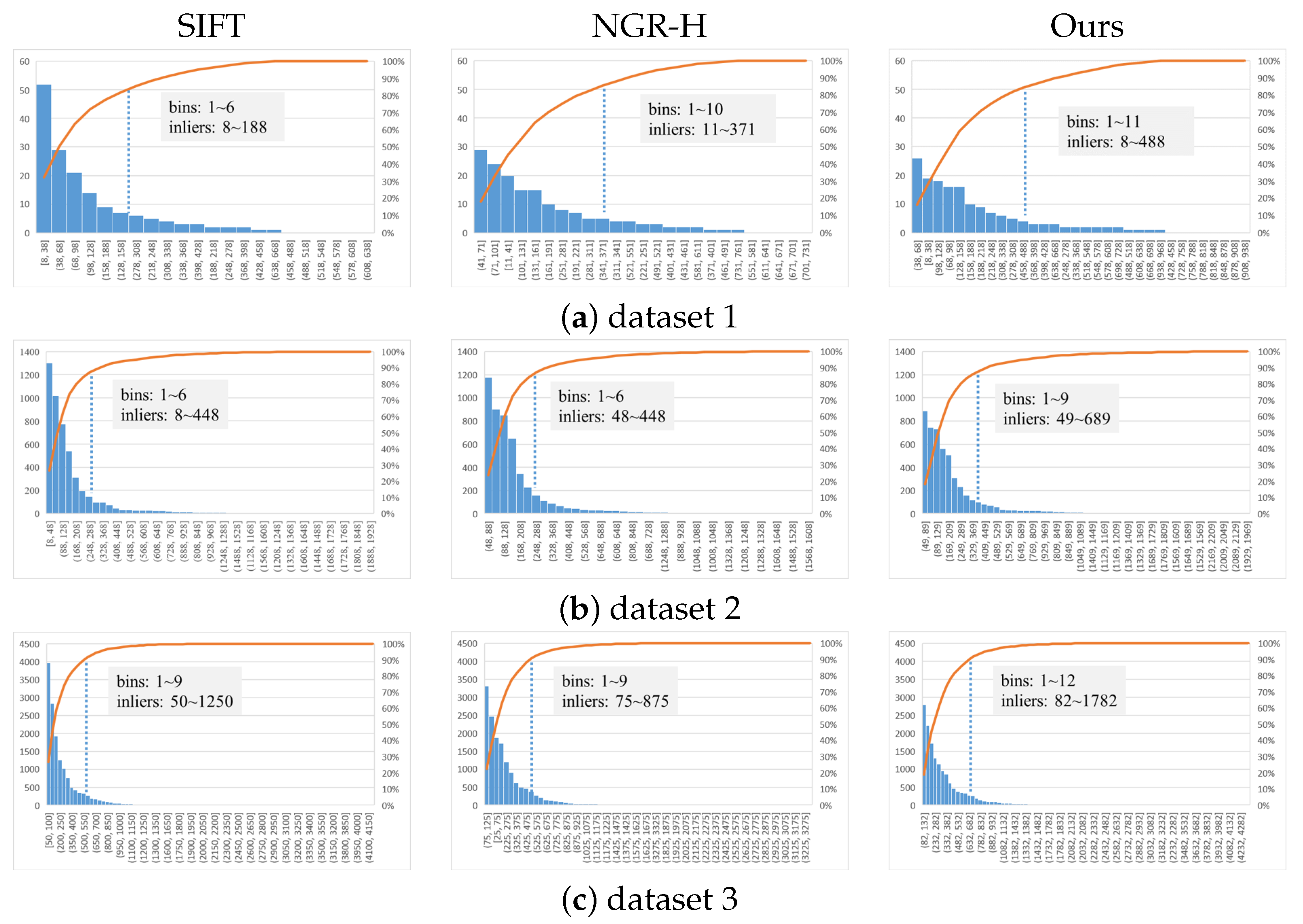 Remotesensing 15 04954 g016